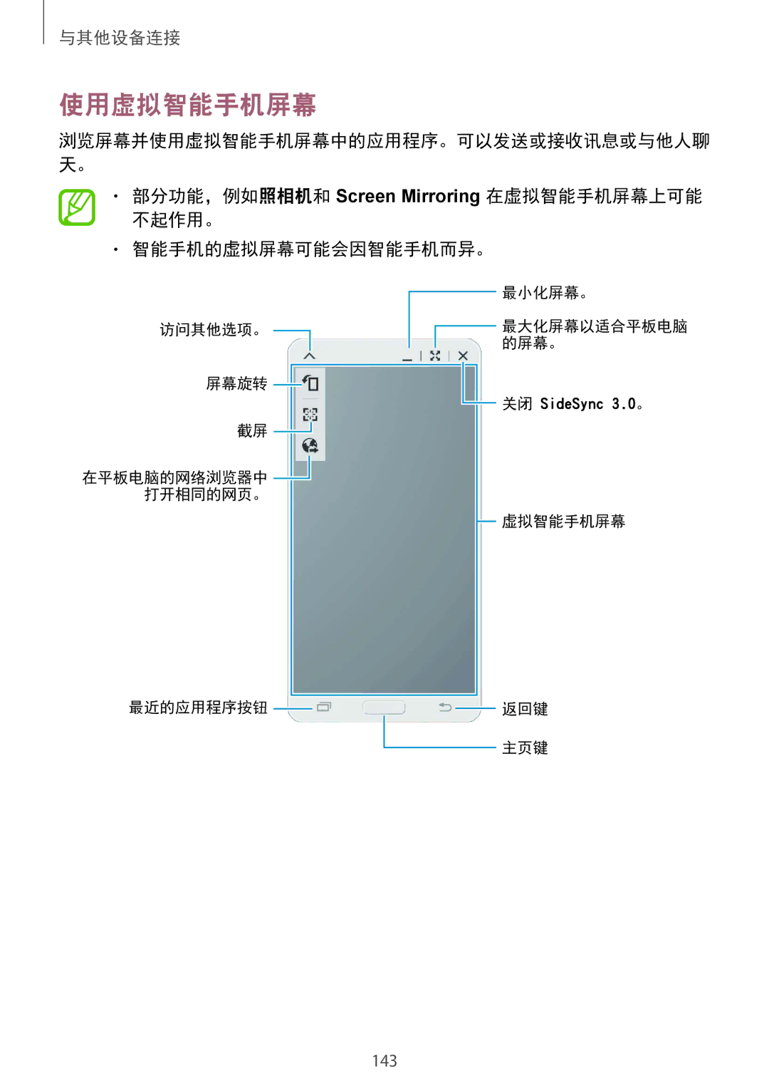 Samsung SM-T805NZWAXXV, SM-T805NTSAXXV manual 使用虚拟智能手机屏幕 