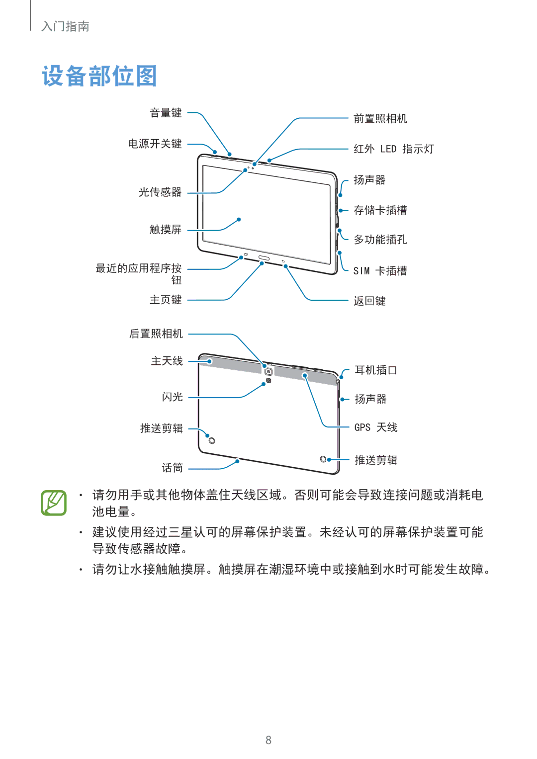 Samsung SM-T805NTSAXXV, SM-T805NZWAXXV manual 设备部位图, 请勿让水接触触摸屏。触摸屏在潮湿环境中或接触到水时可能发生故障。 