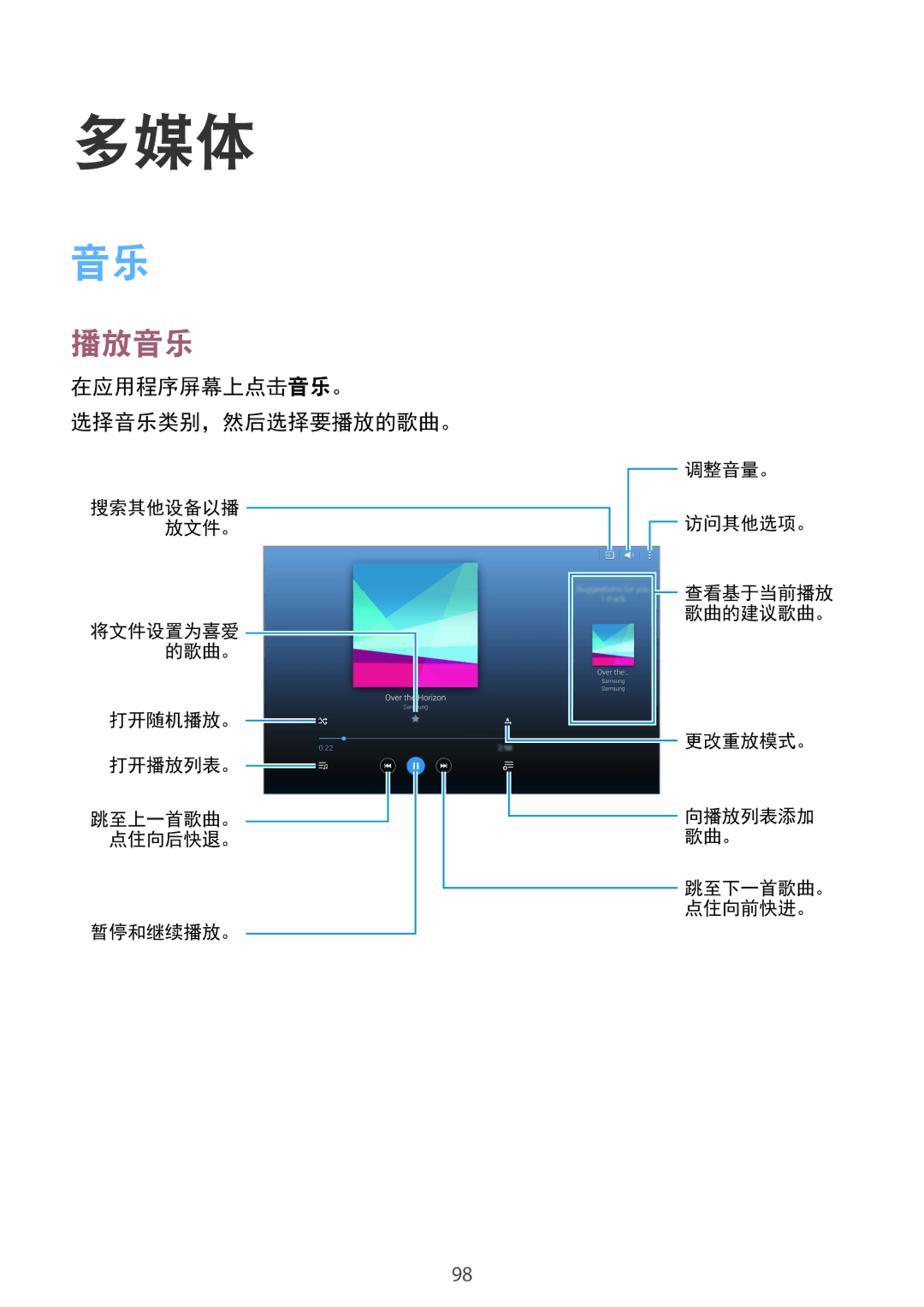 Samsung SM-T805NTSAXXV, SM-T805NZWAXXV manual 多媒体, 播放音乐, 在应用程序屏幕上点击音乐。 选择音乐类别，然后选择要播放的歌曲。 