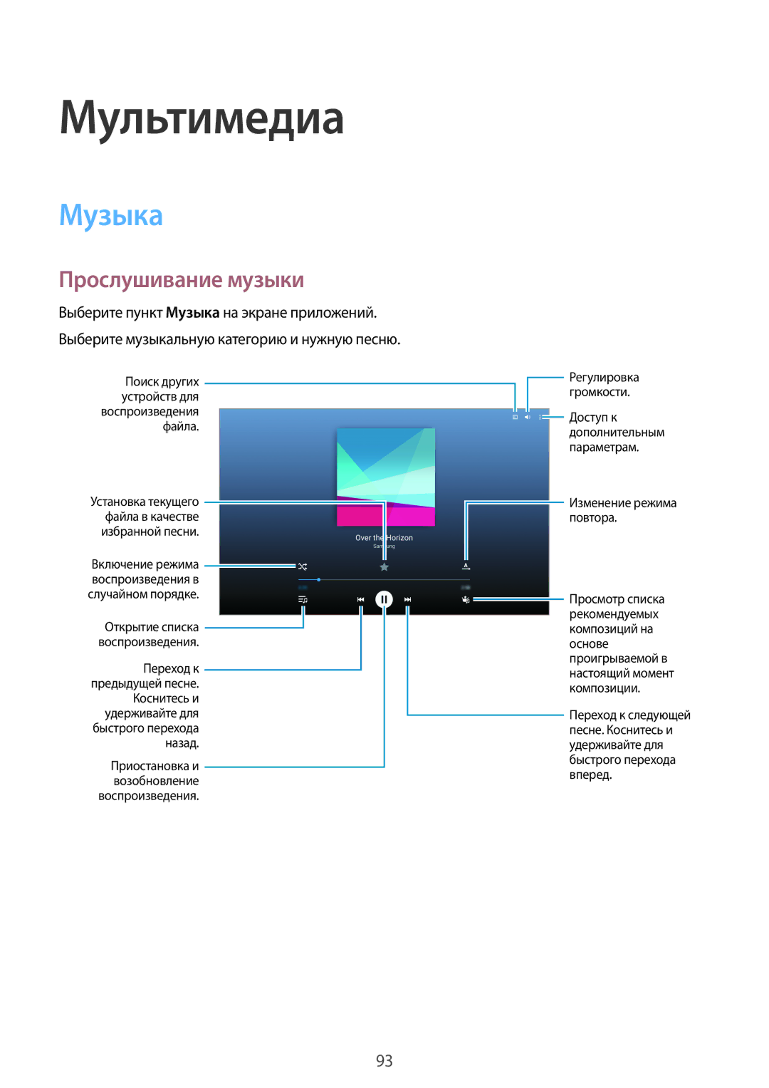 Samsung SM-T805NZWYSER, SM-T805NZWASEB, SM-T805NTSASEB, SM-T805NHAASEB manual Мультимедиа, Музыка, Прослушивание музыки 