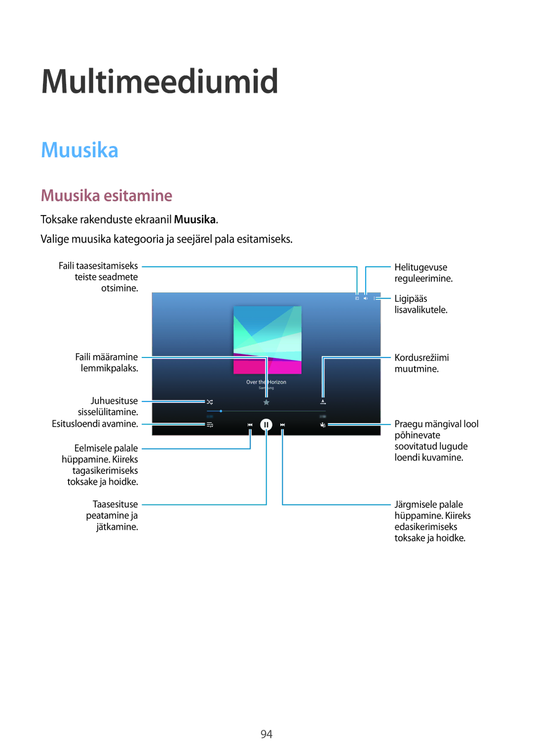 Samsung SM-T805NTSASEB, SM-T805NZWASEB, SM-T805NHAASEB manual Multimeediumid, Muusika esitamine 