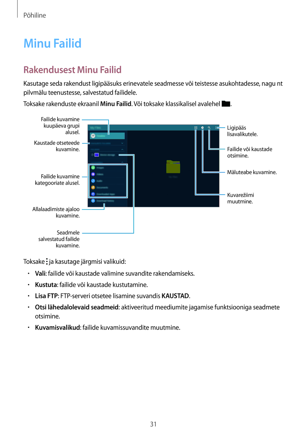 Samsung SM-T805NTSASEB, SM-T805NZWASEB, SM-T805NHAASEB manual Rakendusest Minu Failid 