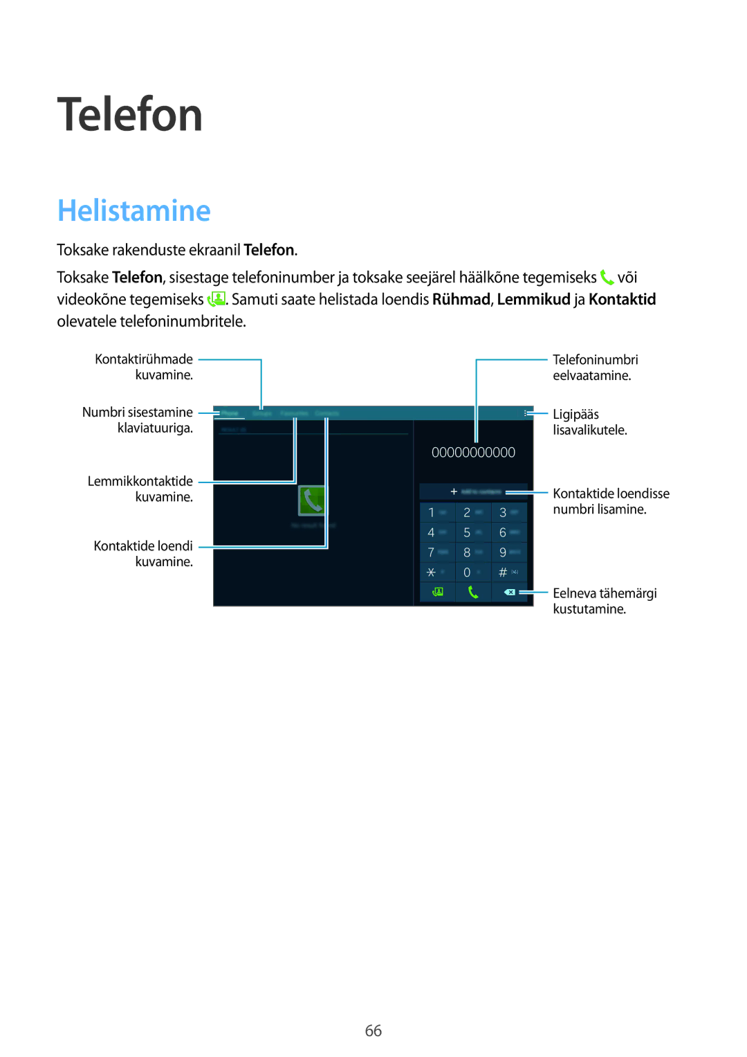 Samsung SM-T805NZWASEB, SM-T805NTSASEB, SM-T805NHAASEB manual Telefon, Helistamine 