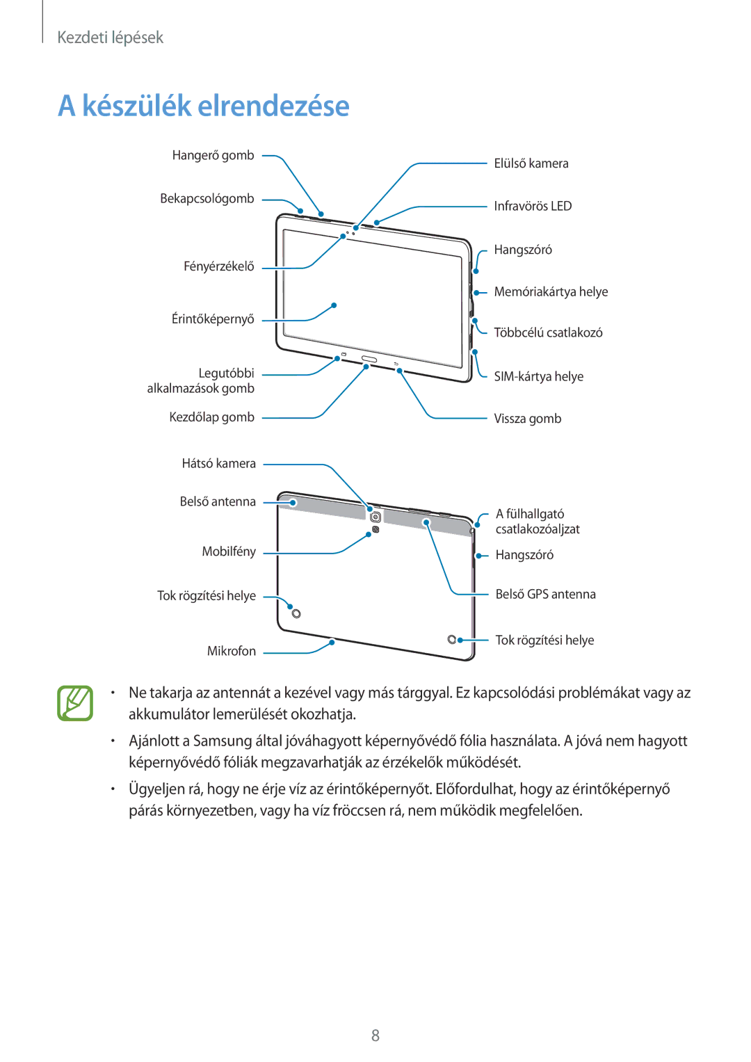 Samsung SM-T805NZWAXEH manual Készülék elrendezése 