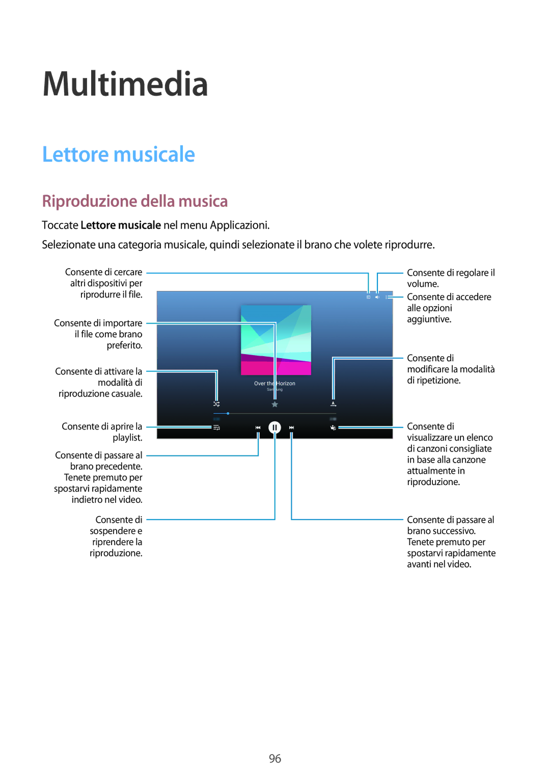 Samsung SM-T805NTSAOMN, SM-T805NZWAXEO, SM-T705NZWAXEO manual Multimedia, Lettore musicale, Riproduzione della musica 