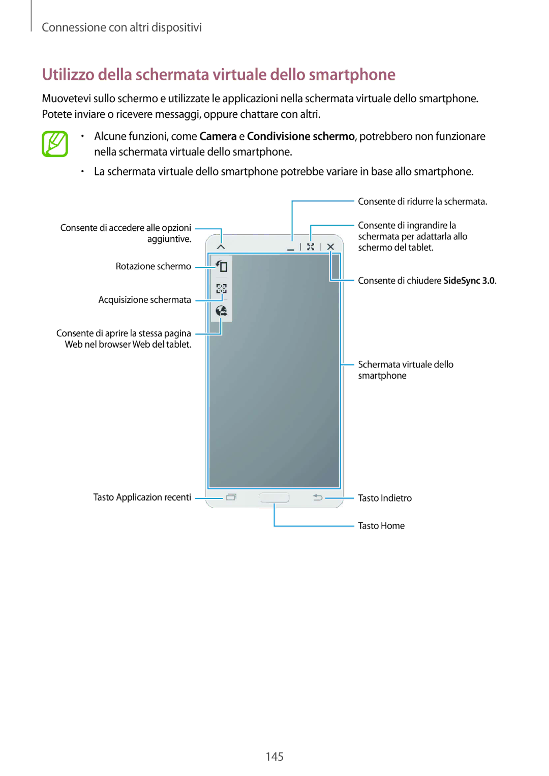 Samsung SM-T805NTSAITV, SM-T805NZWAXEO, SM-T805NZWAITV, SM-T805NZWAHUI Utilizzo della schermata virtuale dello smartphone 