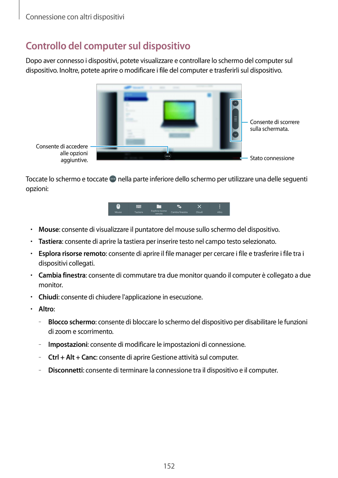 Samsung SM-T805NZWAITV, SM-T805NZWAXEO, SM-T805NTSAITV, SM-T805NZWAHUI manual Controllo del computer sul dispositivo, Altro 