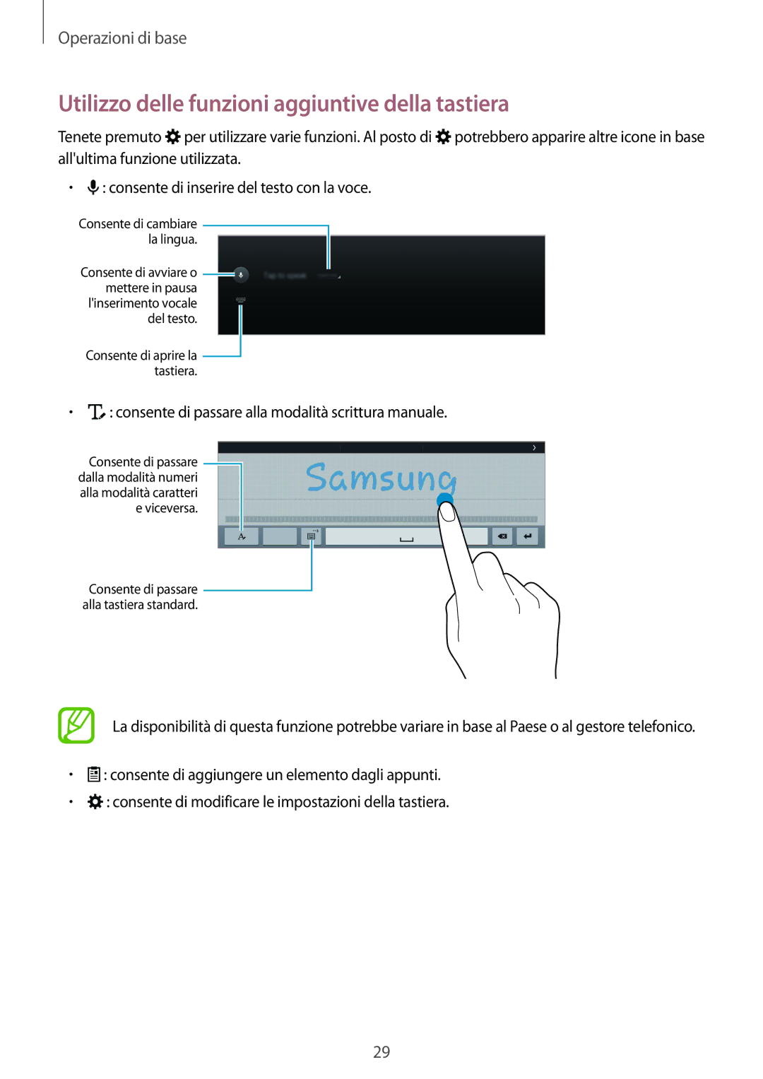 Samsung SM-T805NTSATIM, SM-T805NZWAXEO, SM-T805NTSAITV, SM-T805NZWAITV Utilizzo delle funzioni aggiuntive della tastiera 