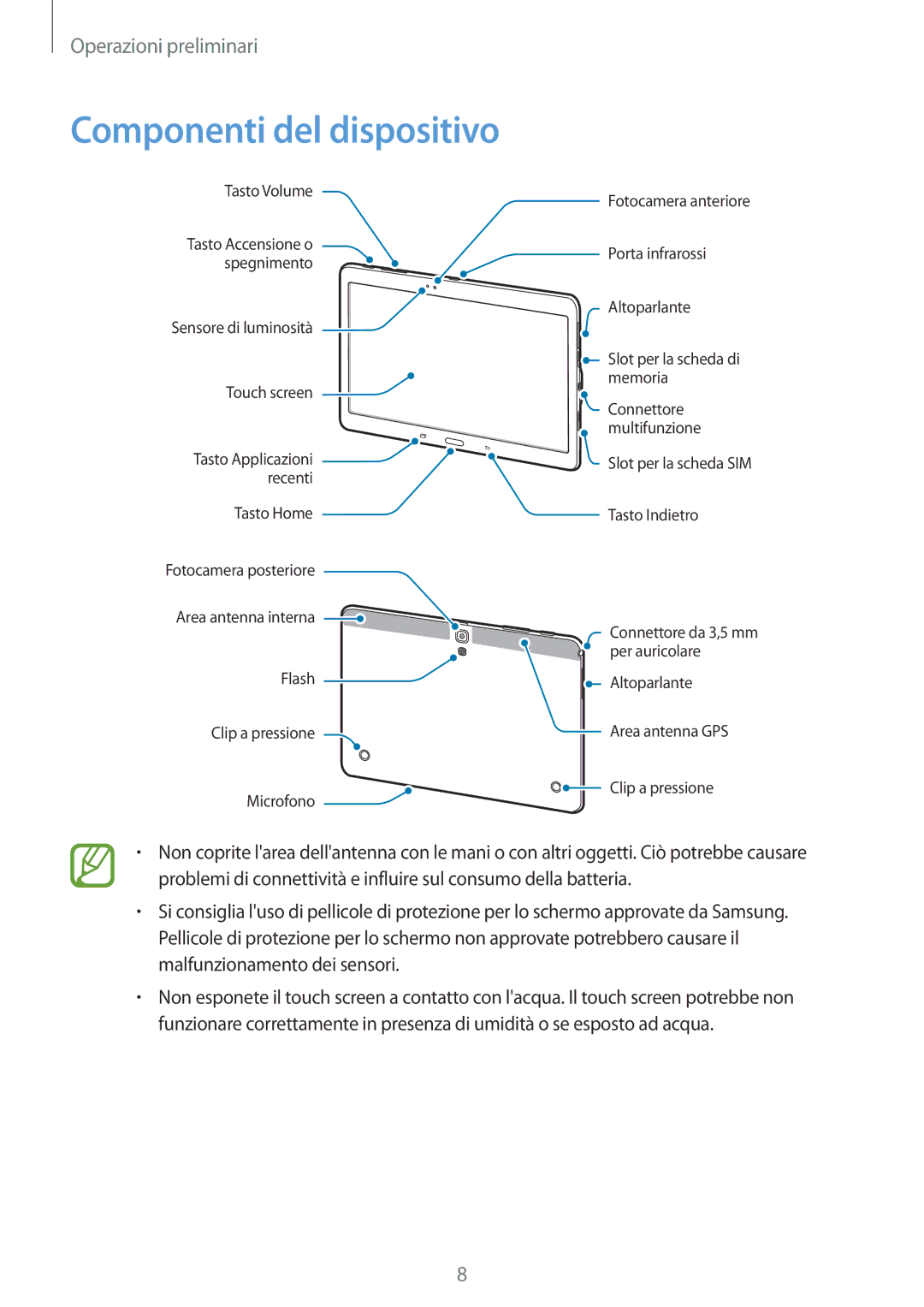 Samsung SM-T805NZWAITV, SM-T805NZWAXEO, SM-T805NTSAITV, SM-T805NZWAHUI, SM-T805NTSAOMN manual Componenti del dispositivo 