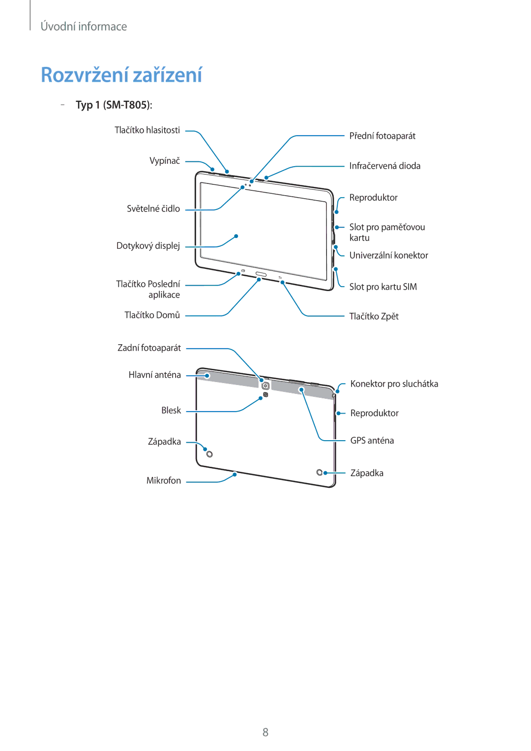 Samsung SM-T705NTSAXEO, SM-T805NZWAXEO, SM-T805NZWAATO, SM-T805NTSAATO, SM-T705NZWAATO manual Rozvržení zařízení, Typ 1 SM-T805 