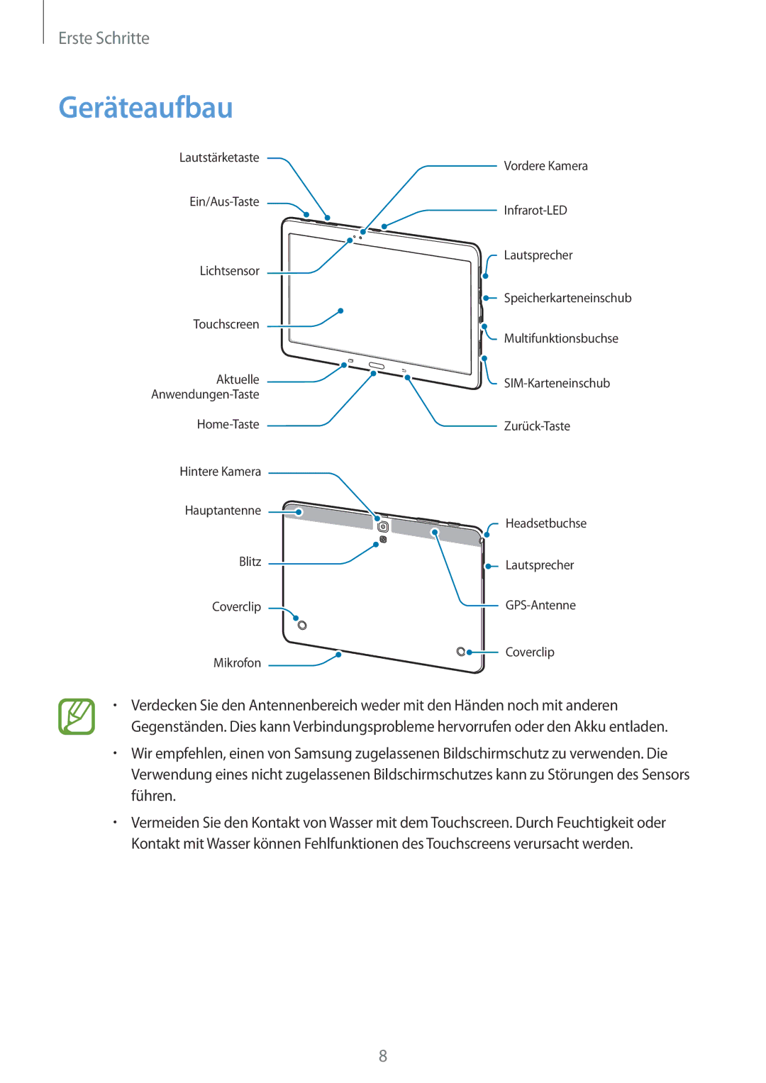 Samsung SM-T805NTSADBT, SM-T805NZWAXEO, SM-T805NZWAATO, SM-T805NTSAATO, SM-T805NZWADBT, SM-T805NTSAVD2 manual Geräteaufbau 