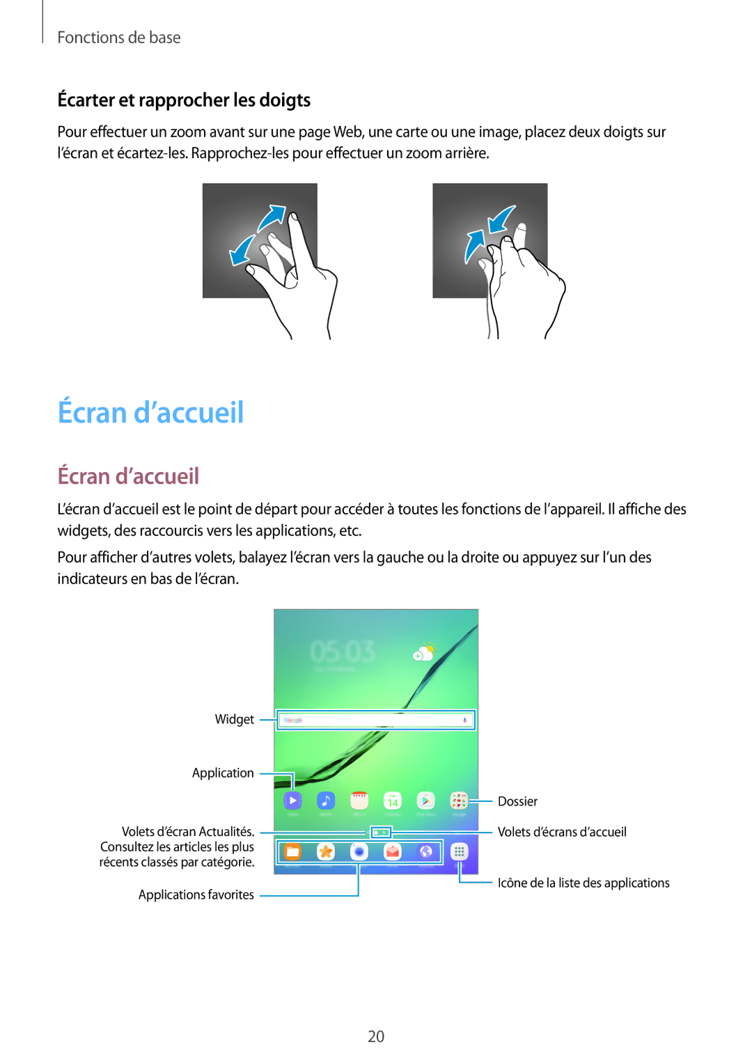 Samsung SM-T810NZKEXEF, SM-T810NZDEXEF, SM-T710NZWEXEF, SM-T810NZWEXEF Écran d’accueil, Écarter et rapprocher les doigts 