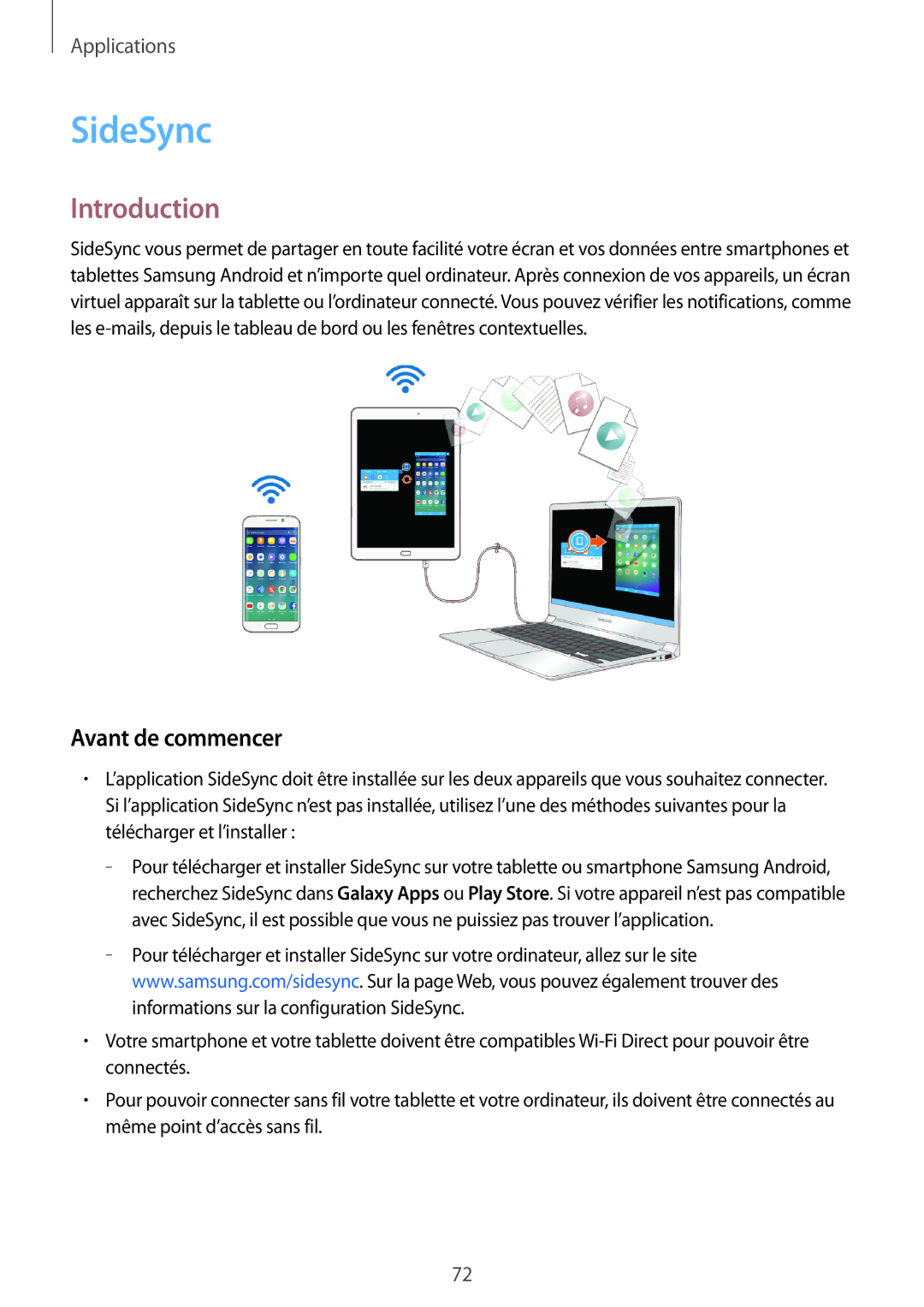 Samsung SM-T810NZDEXEF, SM-T710NZWEXEF, SM-T810NZKEXEF, SM-T810NZWEXEF, SM-T810NZWFXEF manual SideSync, Avant de commencer 