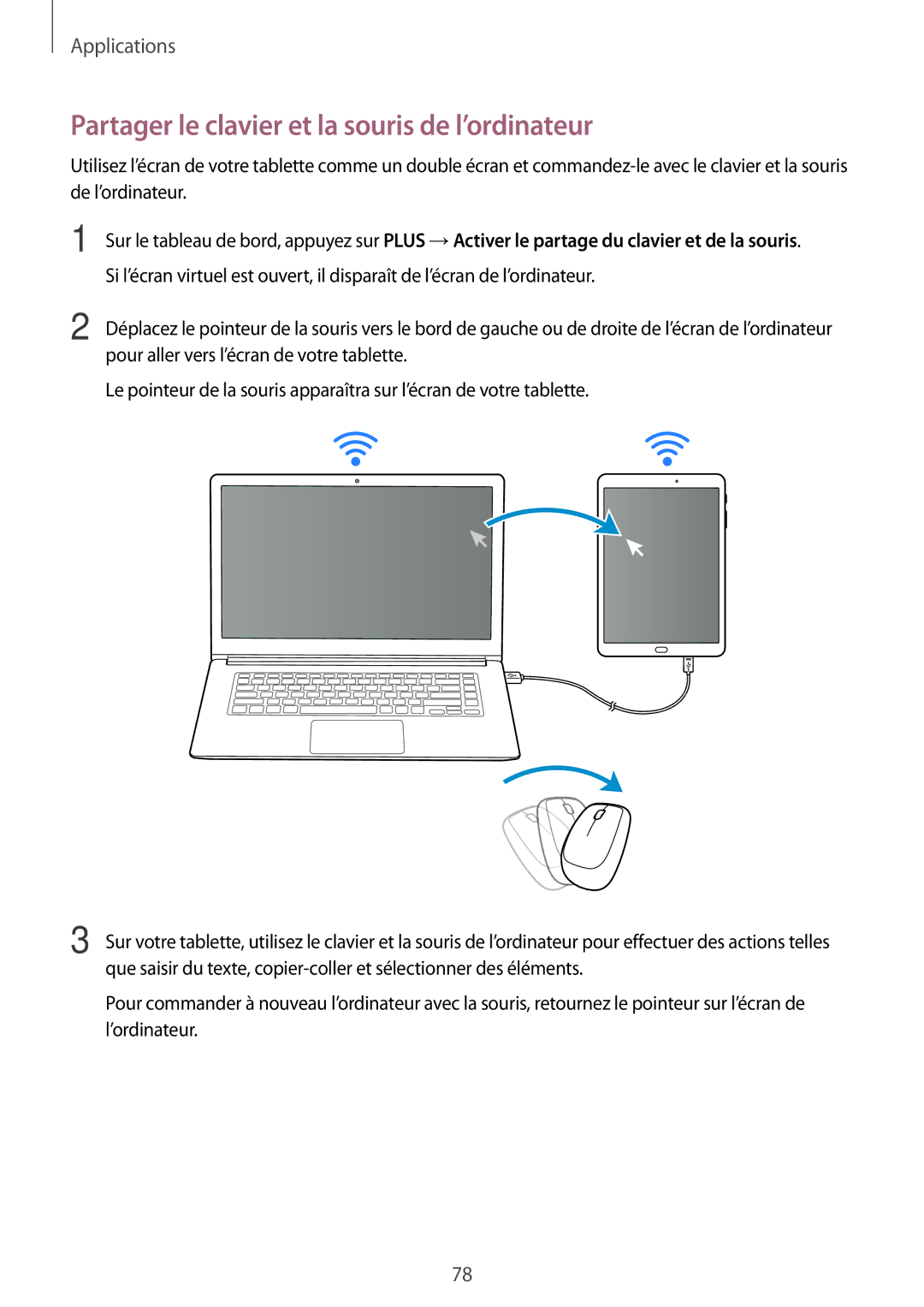 Samsung SM-T810NZDEXEF, SM-T710NZWEXEF, SM-T810NZKEXEF, SM-T810NZWEXEF manual Partager le clavier et la souris de l’ordinateur 