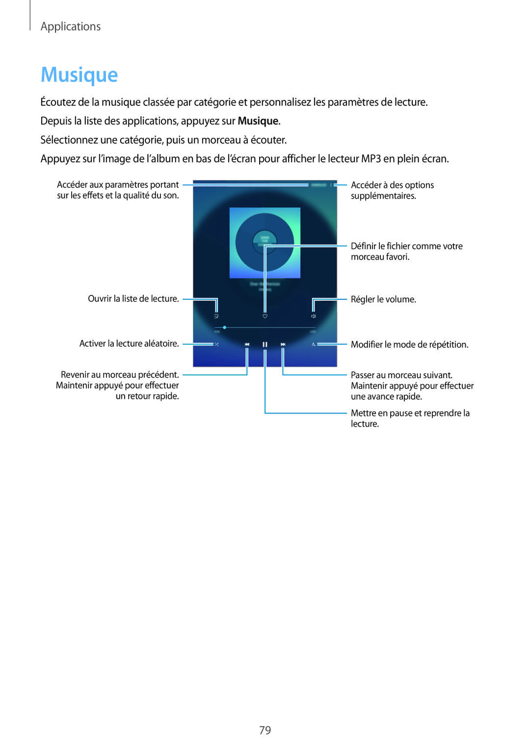 Samsung SM-T710NZWEXEF, SM-T810NZDEXEF, SM-T810NZKEXEF, SM-T810NZWEXEF, SM-T810NZWFXEF, SM-T710NZKEXEF manual Musique 