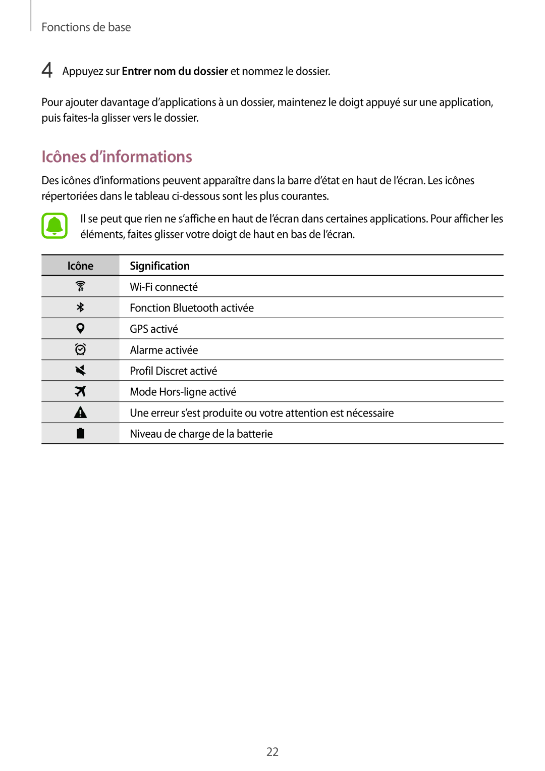 Samsung SM-T810NZWEXEF, SM-T810NZDEXEF, SM-T810NZKEXEF, SM-T810NZWFXEF manual Icônes d’informations, Icône Signification 