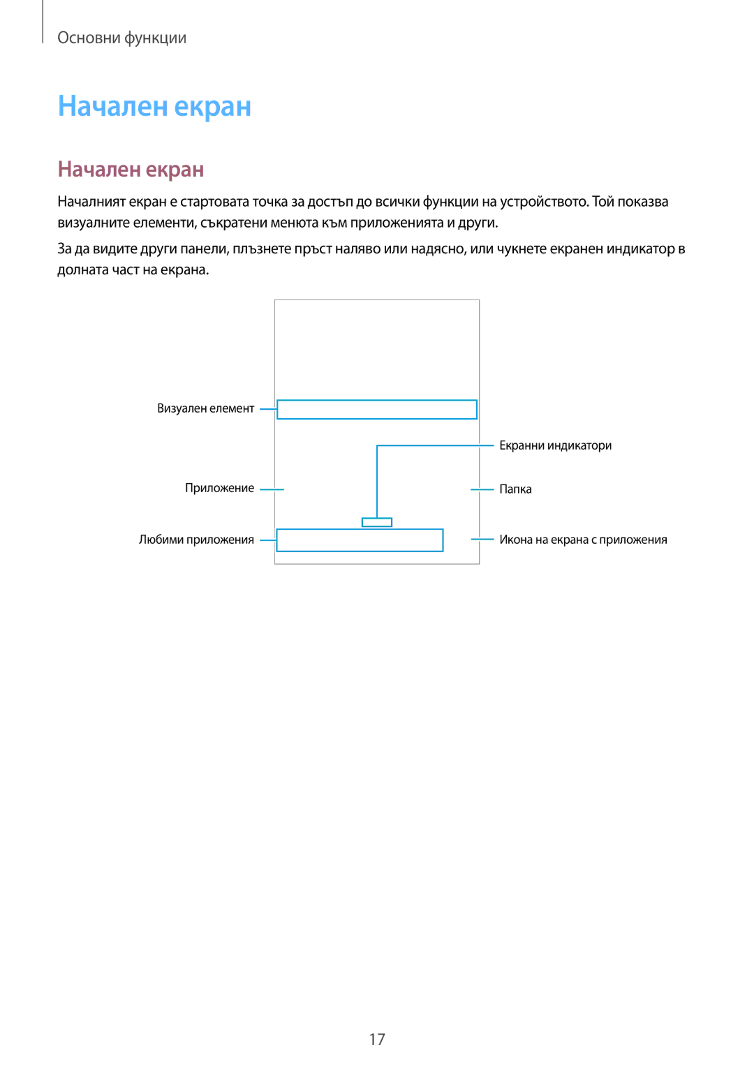 Samsung SM-T810NZKEBGL manual Начален екран 