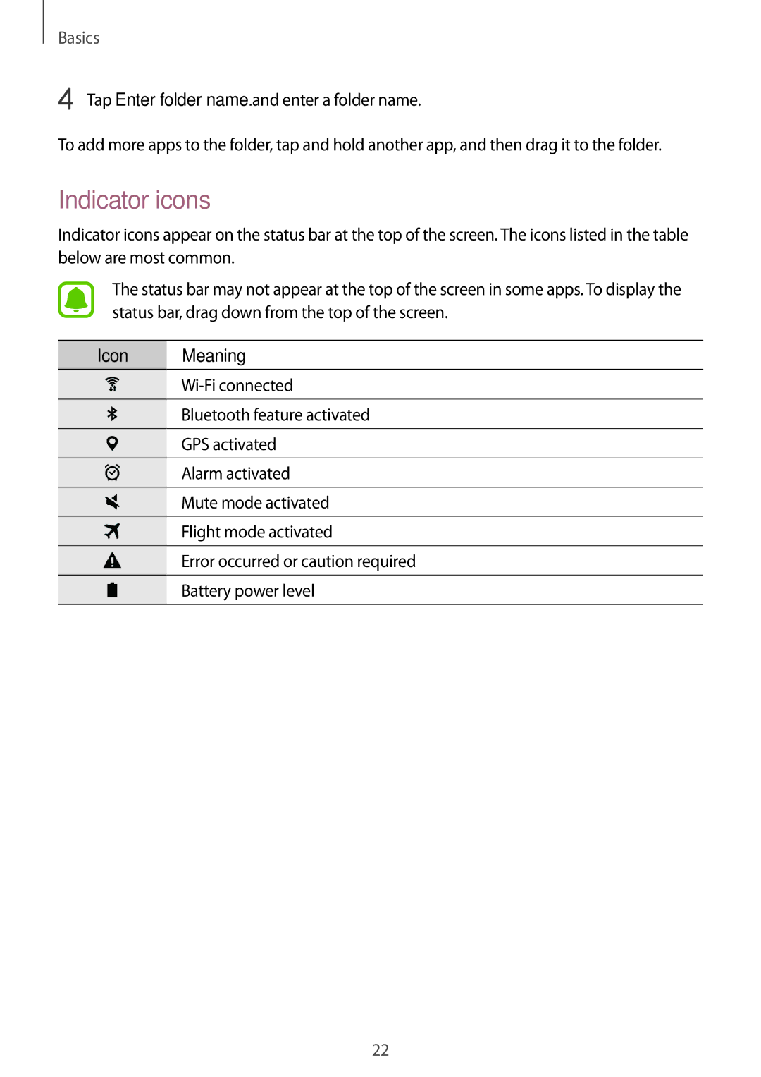 Samsung SM-T810NZKEEUR, SM-T810NZKEDBT, SM-T810NZWEDBT, SM-T810NZDEDBT, SM-T810NZDEXEF manual Indicator icons, Icon Meaning 