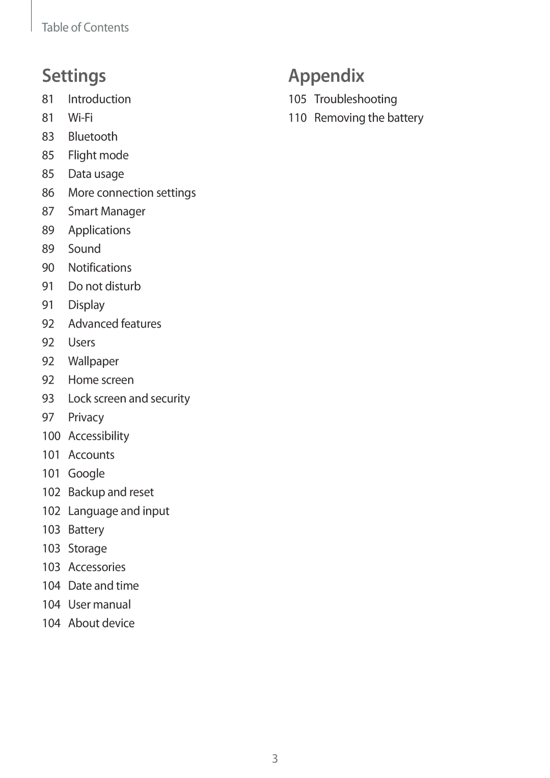 Samsung SM-T810NZDEXEF, SM-T810NZKEDBT, SM-T810NZWEDBT, SM-T810NZDEDBT, SM-T710NZWEXEF, SM-T810NZKEXEF manual Settings Appendix 