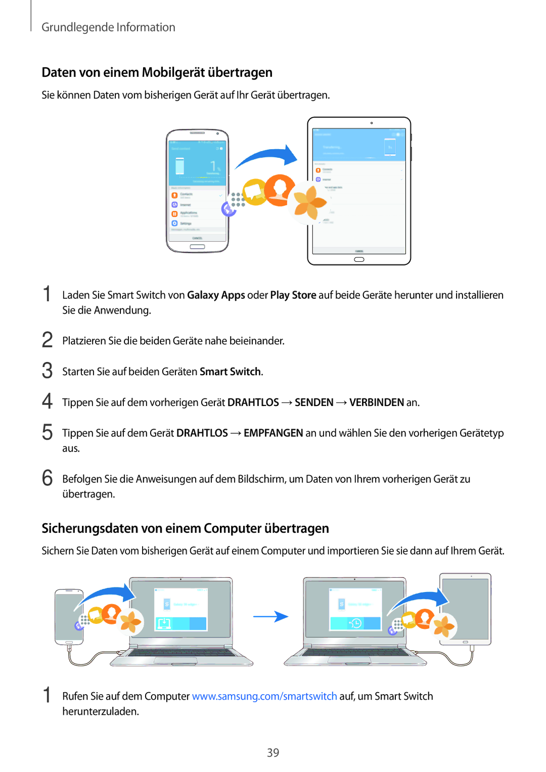 Samsung SM-T810NZKEDBT manual Daten von einem Mobilgerät übertragen, Sicherungsdaten von einem Computer übertragen 