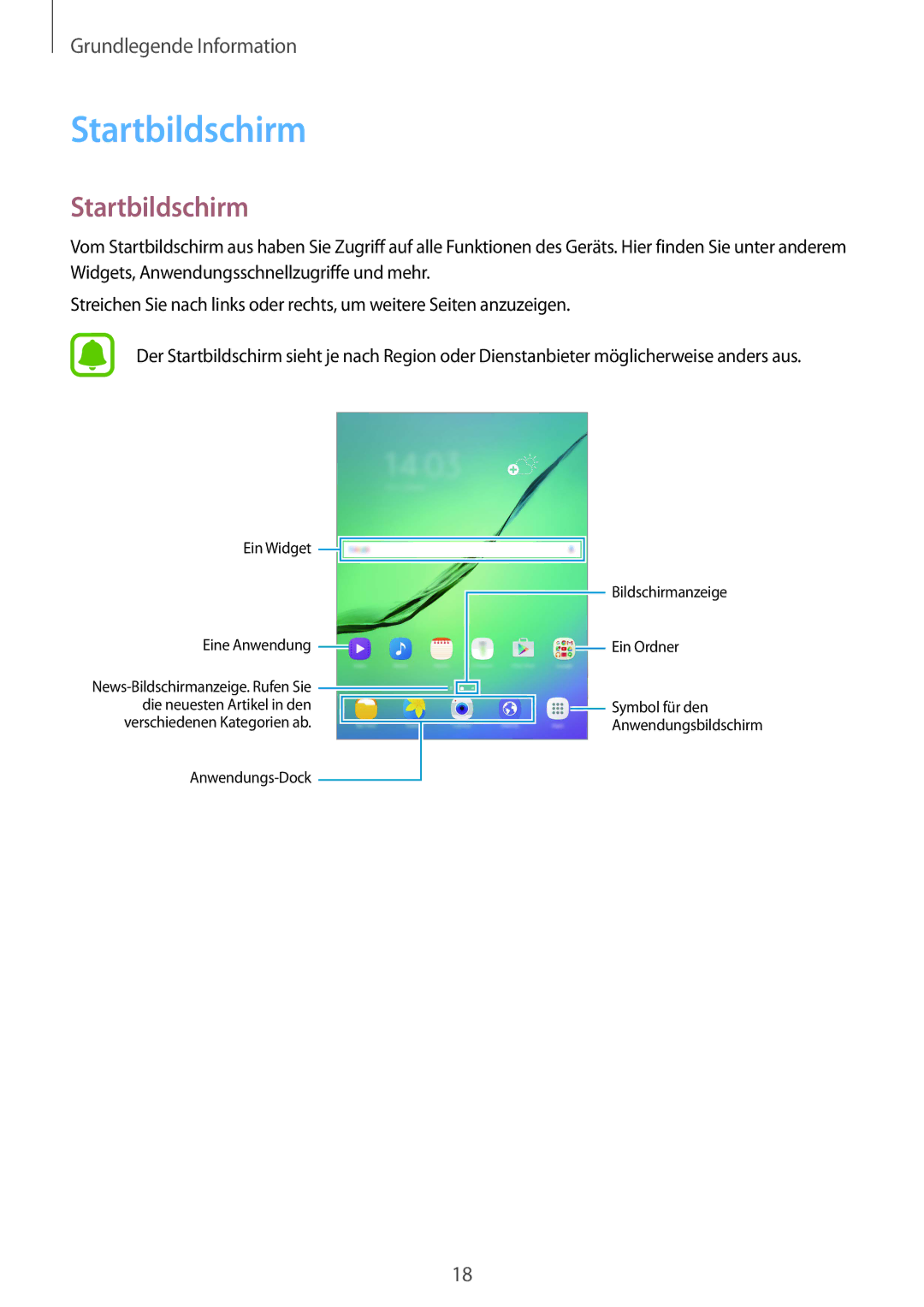 Samsung SM-T810NZKEDBT, SM-T810NZWEDBT, SM-T810NZDEDBT manual Startbildschirm 