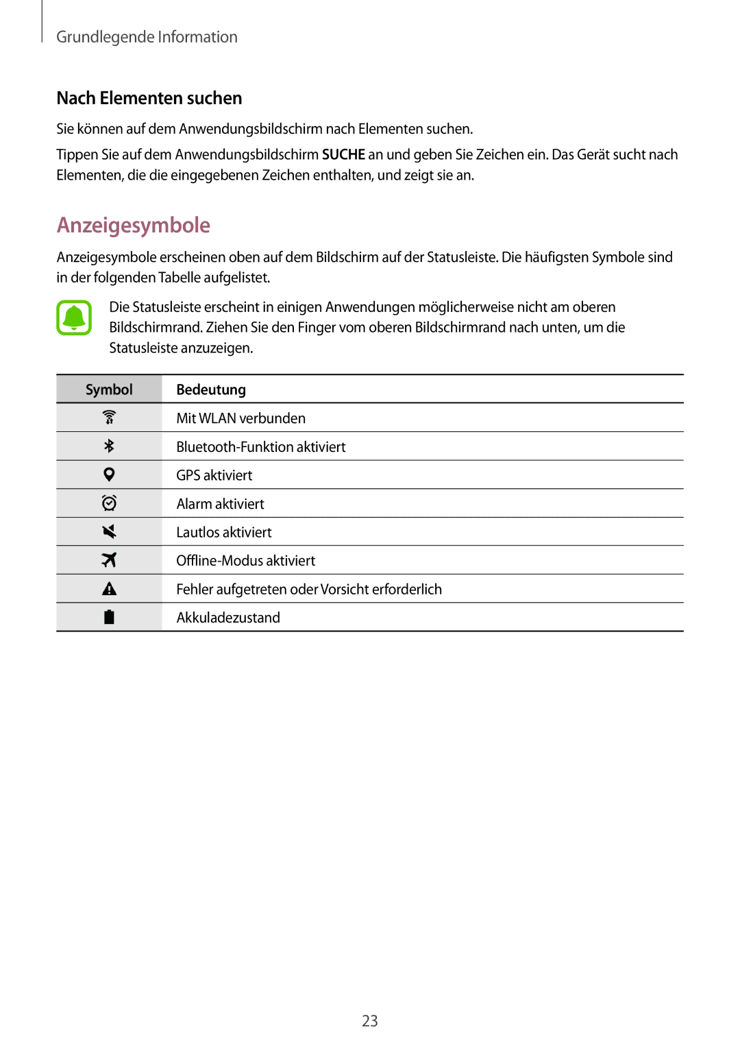 Samsung SM-T810NZDEDBT, SM-T810NZKEDBT, SM-T810NZWEDBT manual Anzeigesymbole, Nach Elementen suchen 