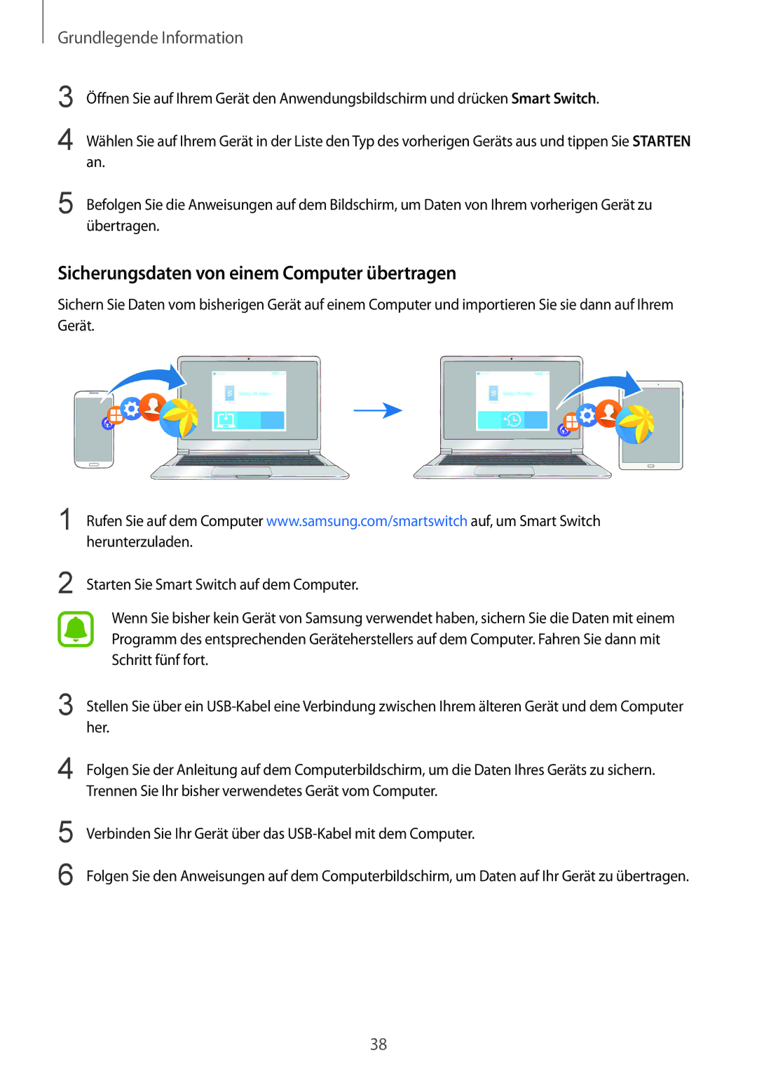 Samsung SM-T810NZDEDBT, SM-T810NZKEDBT, SM-T810NZWEDBT Sicherungsdaten von einem Computer übertragen, Schritt fünf fort 