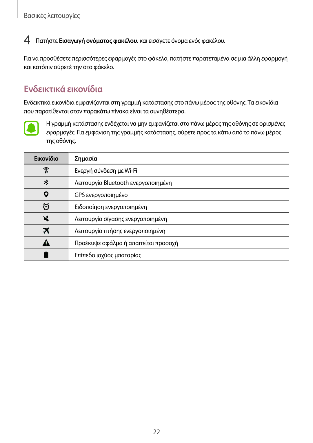 Samsung SM-T810NZKEEUR manual Ενδεικτικά εικονίδια, Εικονίδιο Σημασία 