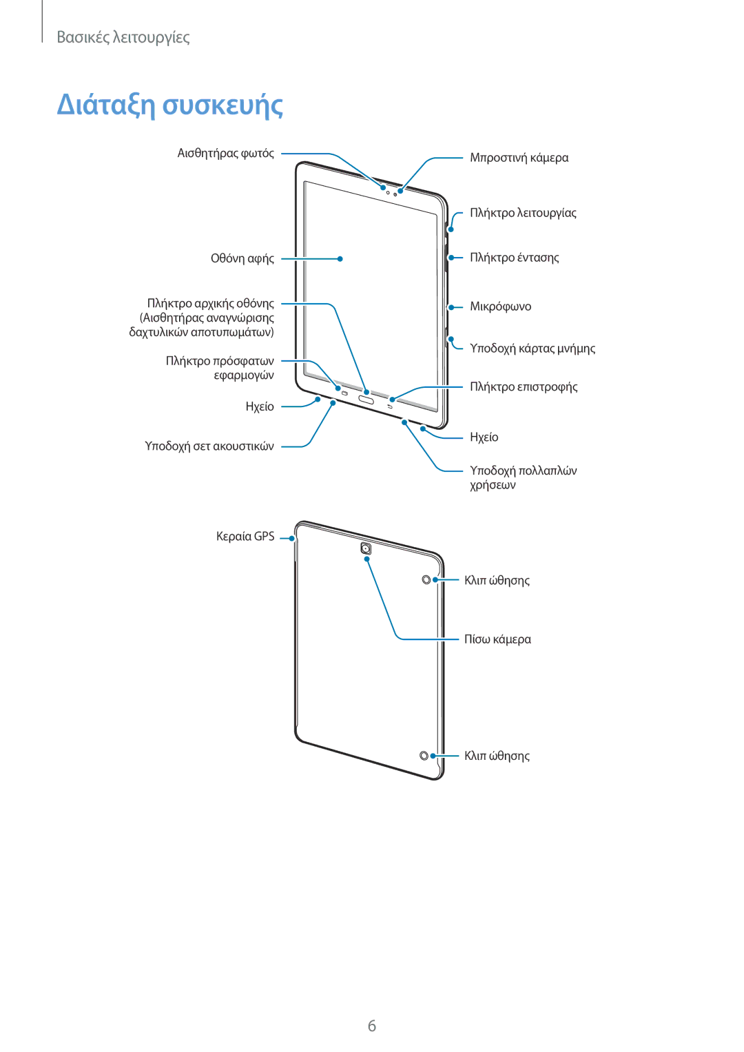 Samsung SM-T810NZKEEUR manual Διάταξη συσκευής, Αισθητήρας φωτός Οθόνη αφής 