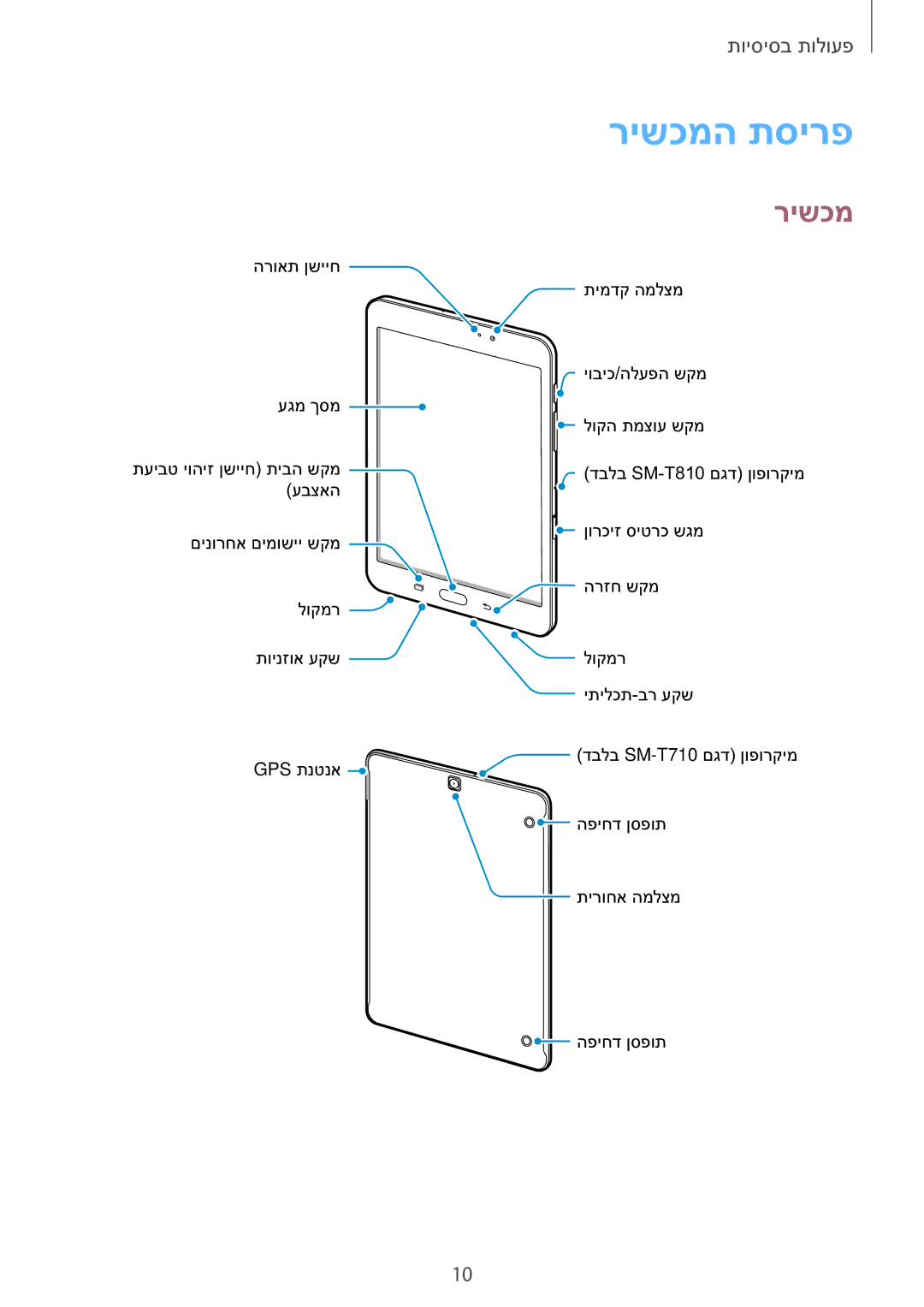 Samsung SM-T810NZKEILO manual רישכמה תסירפ 