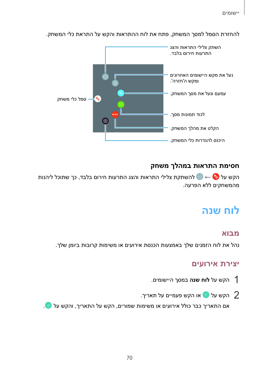 Samsung SM-T810NZKEILO manual הנש חול, םיעוריא תריצי, קחשמ ךלהמב תוארתה תמיסח 