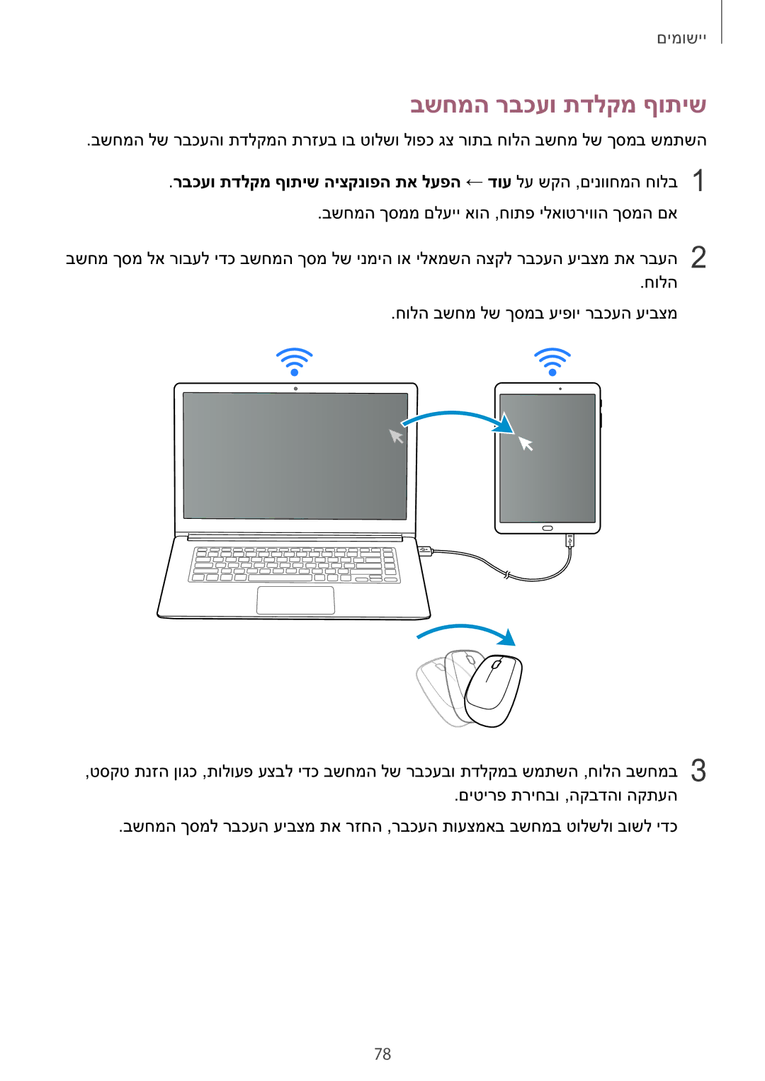 Samsung SM-T810NZKEILO manual בשחמה רבכעו תדלקמ ףותיש 