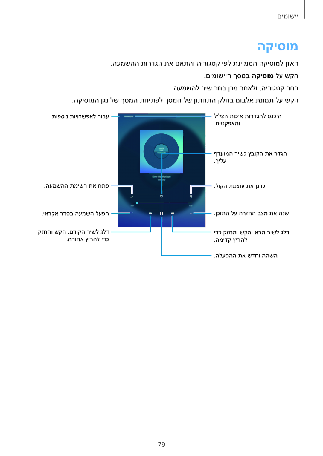 Samsung SM-T810NZKEILO manual הקיסומ 