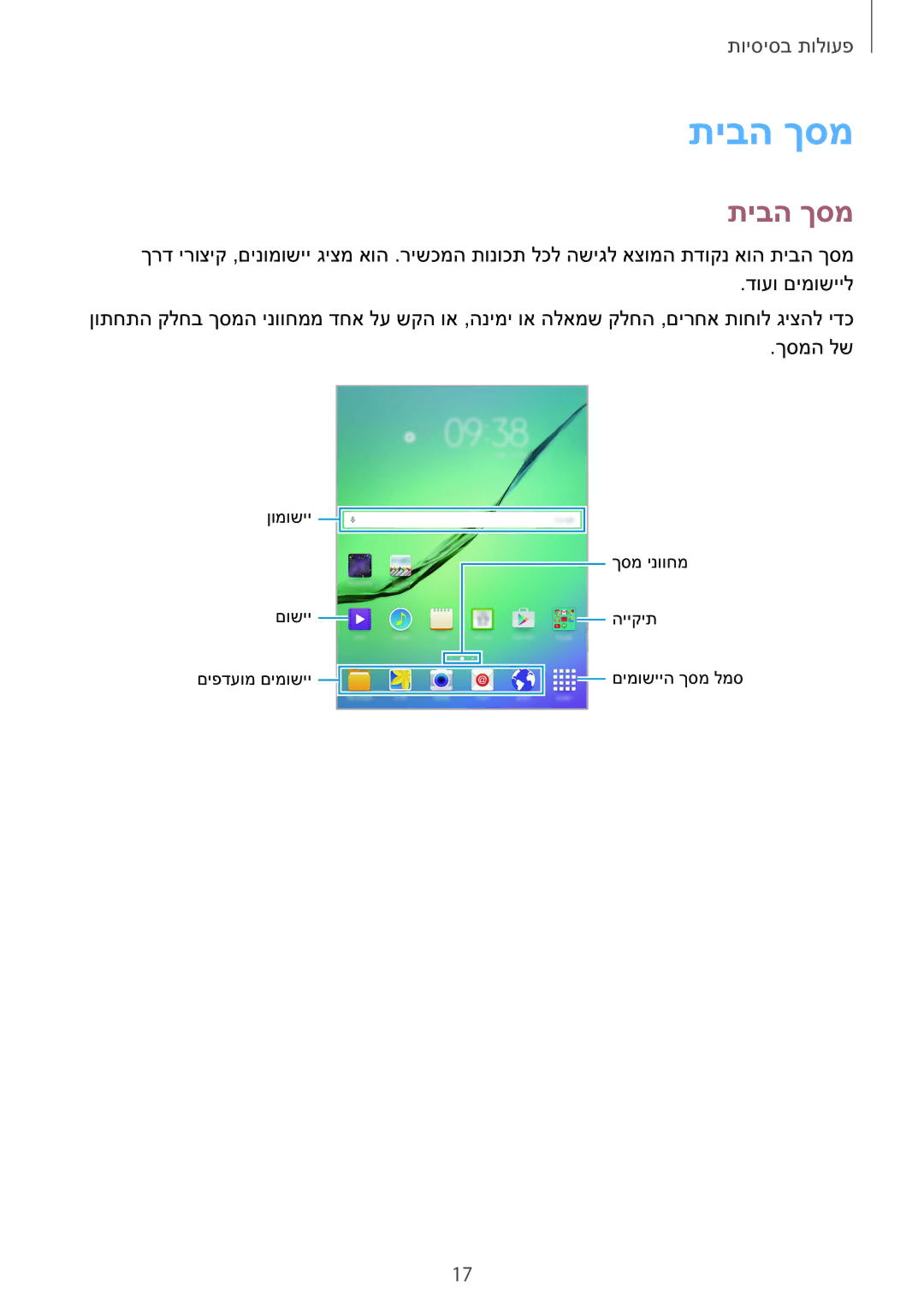 Samsung SM-T810NZKEILO manual תיבה ךסמ 