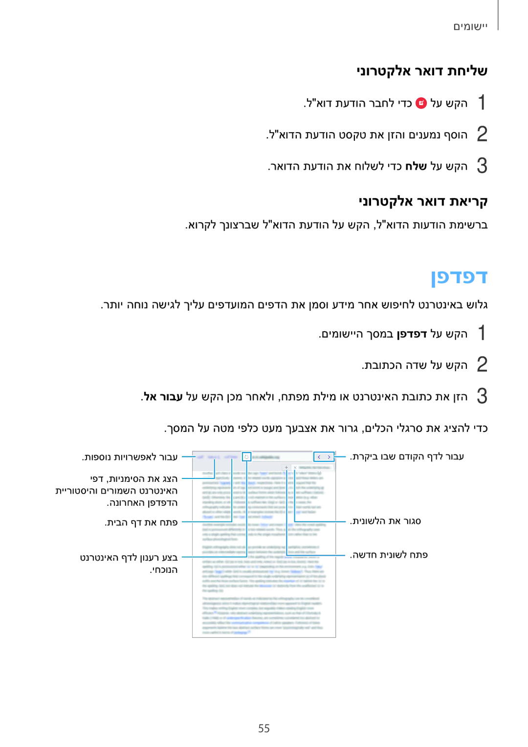 Samsung SM-T810NZKEILO manual ןפדפד, ינורטקלא ראוד תחילש, ינורטקלא ראוד תאירק 