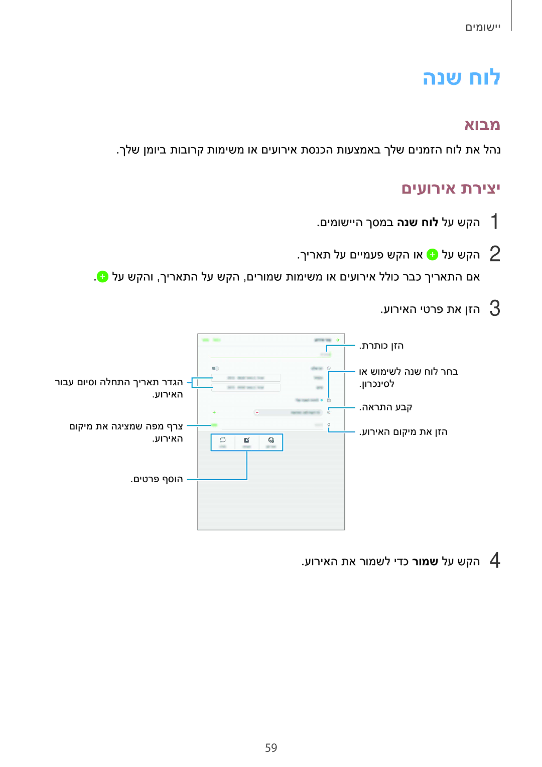 Samsung SM-T810NZKEILO manual הנש חול, םיעוריא תריצי 