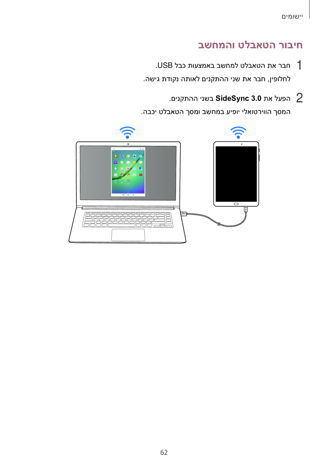 Samsung SM-T810NZKEILO manual בשחמהו טלבאטה רוביח 