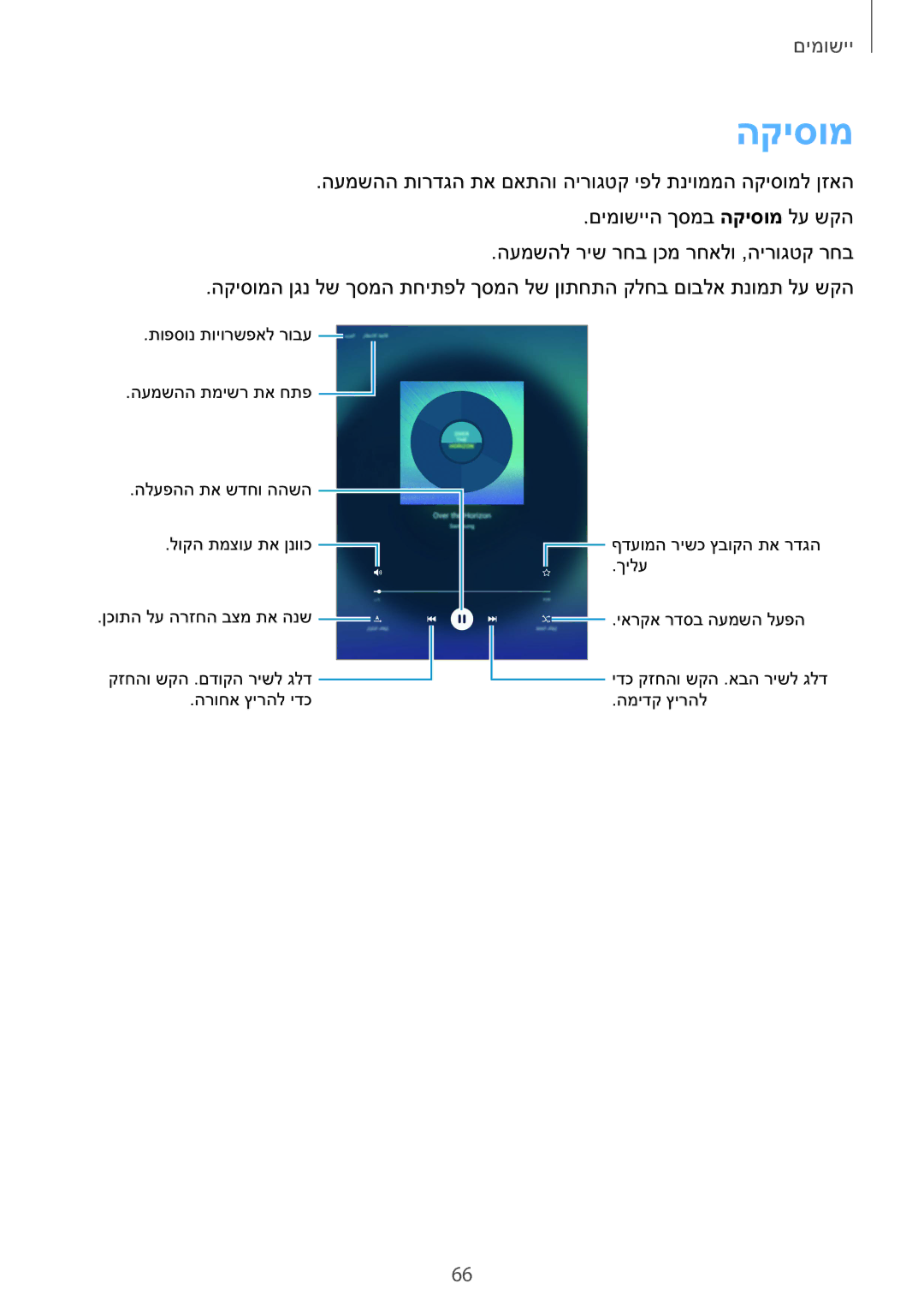 Samsung SM-T810NZKEILO manual הקיסומ 