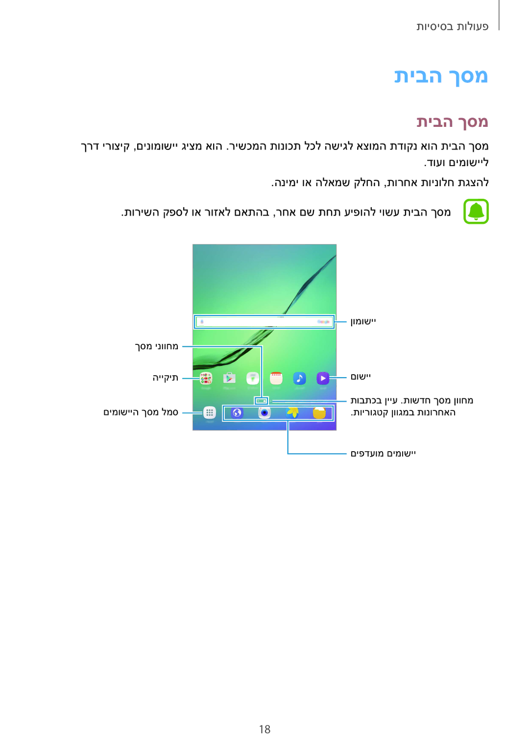 Samsung SM-T810NZKEILO manual תיבה ךסמ 