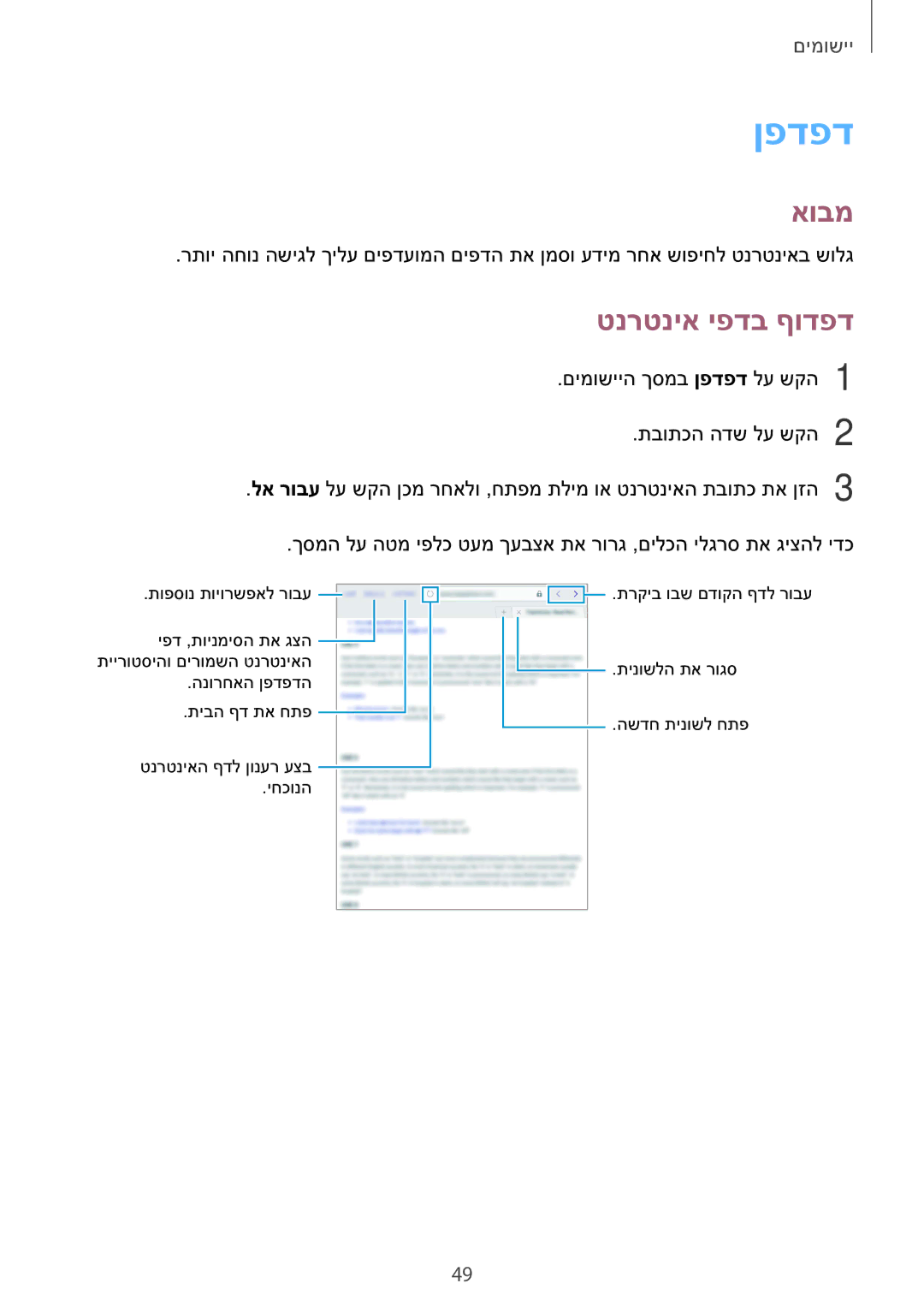 Samsung SM-T810NZKEILO manual ןפדפד, טנרטניא יפדב ףודפד 