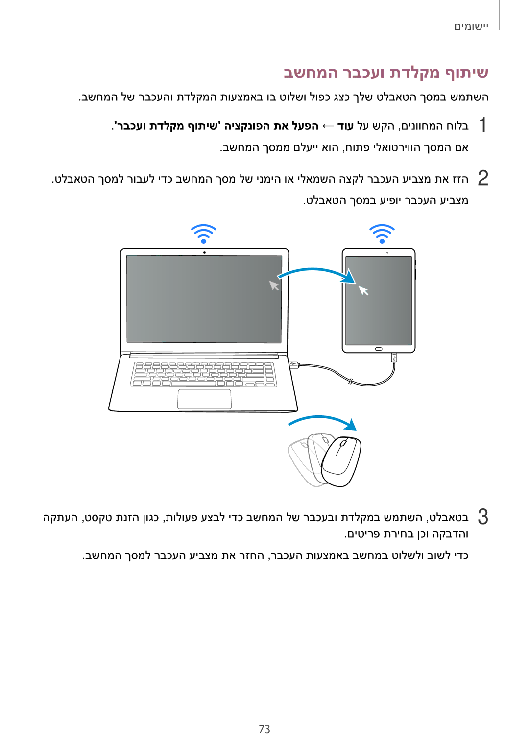 Samsung SM-T810NZKEILO manual בשחמה רבכעו תדלקמ ףותיש 