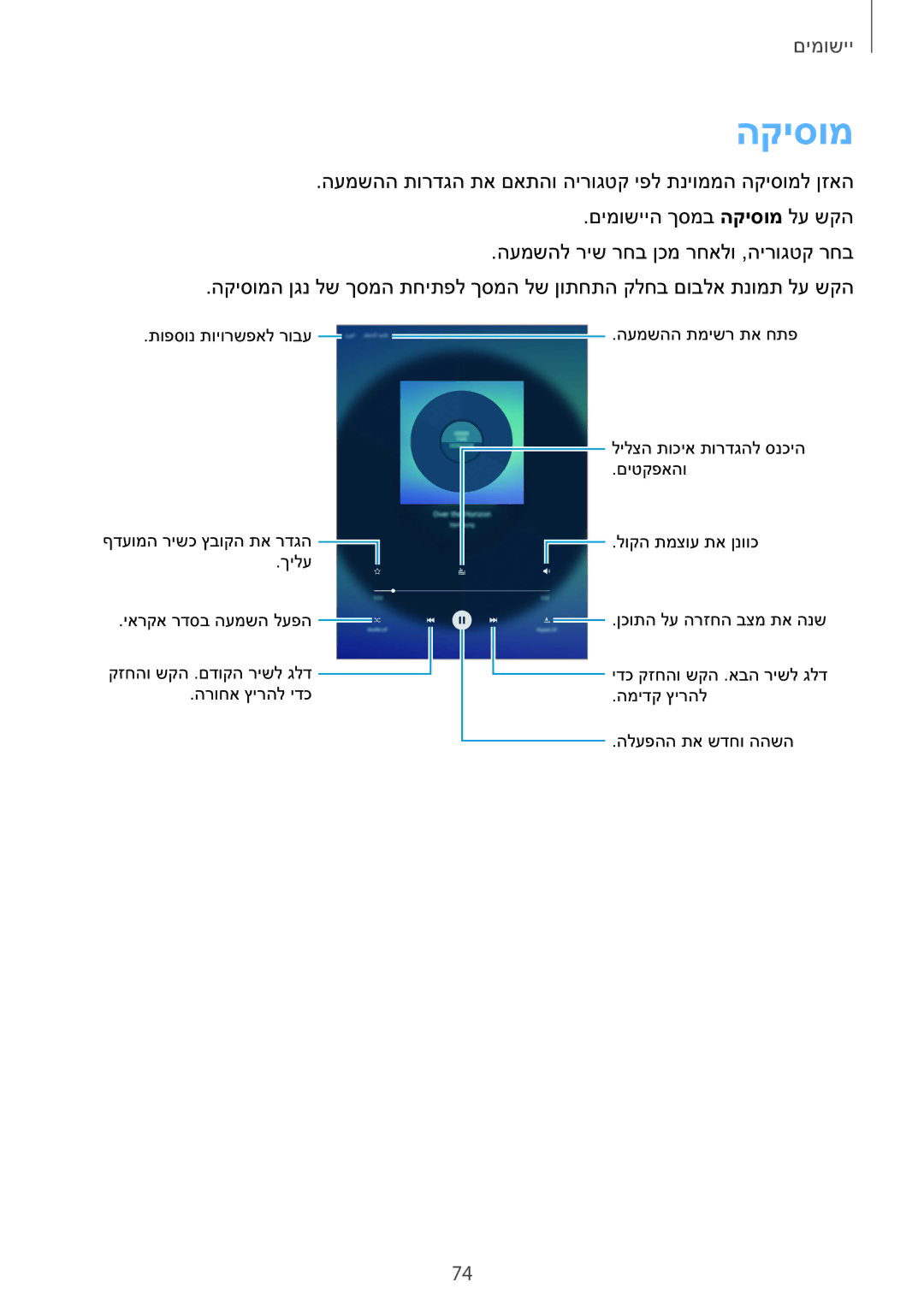 Samsung SM-T810NZKEILO manual הקיסומ 