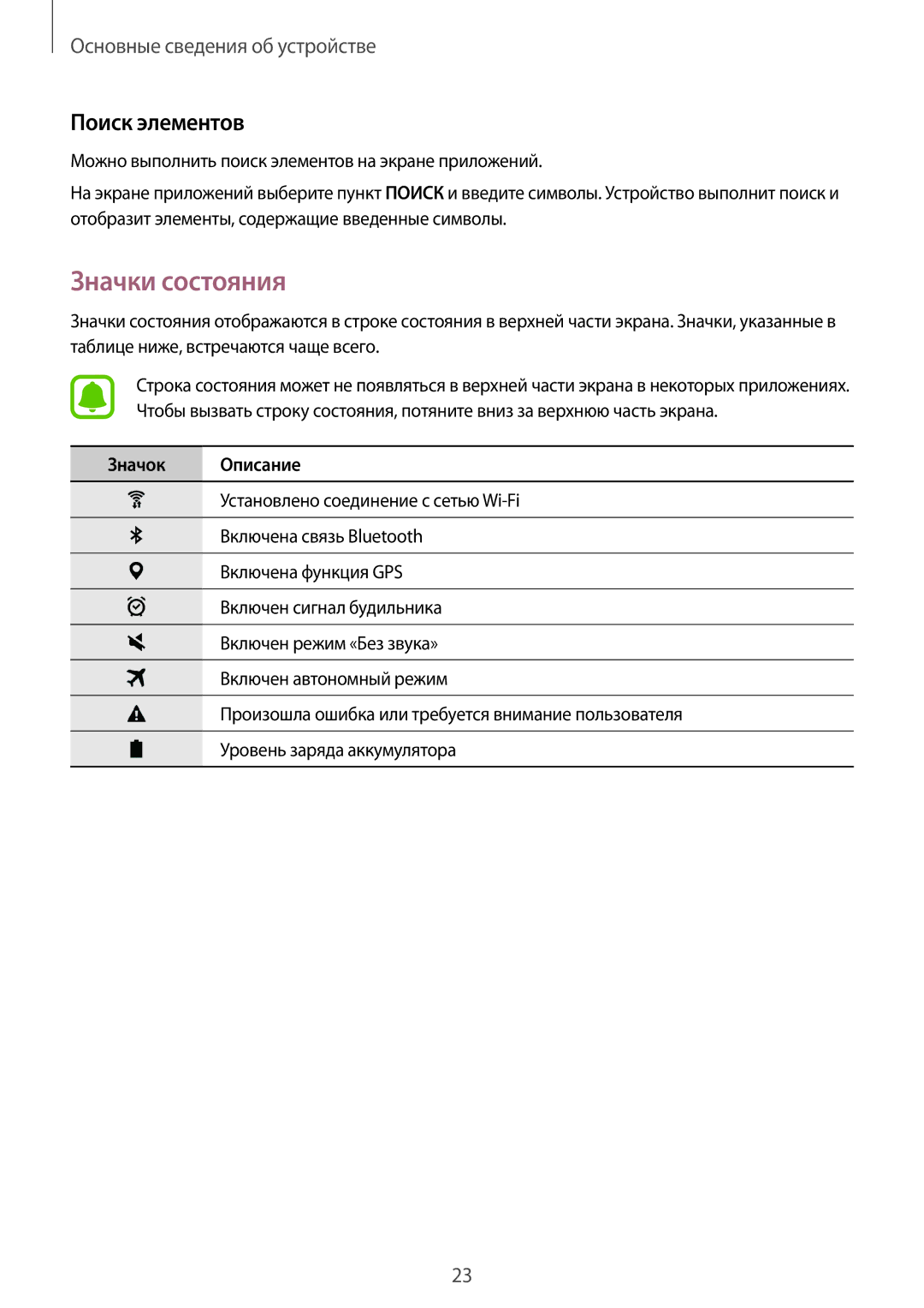 Samsung SM-T810NZDESEB, SM-T810NZKESEB, SM-T810NZWESEB, SM-T810NZKESER, SM-T710NZKESER manual Значки состояния, Поиск элементов 