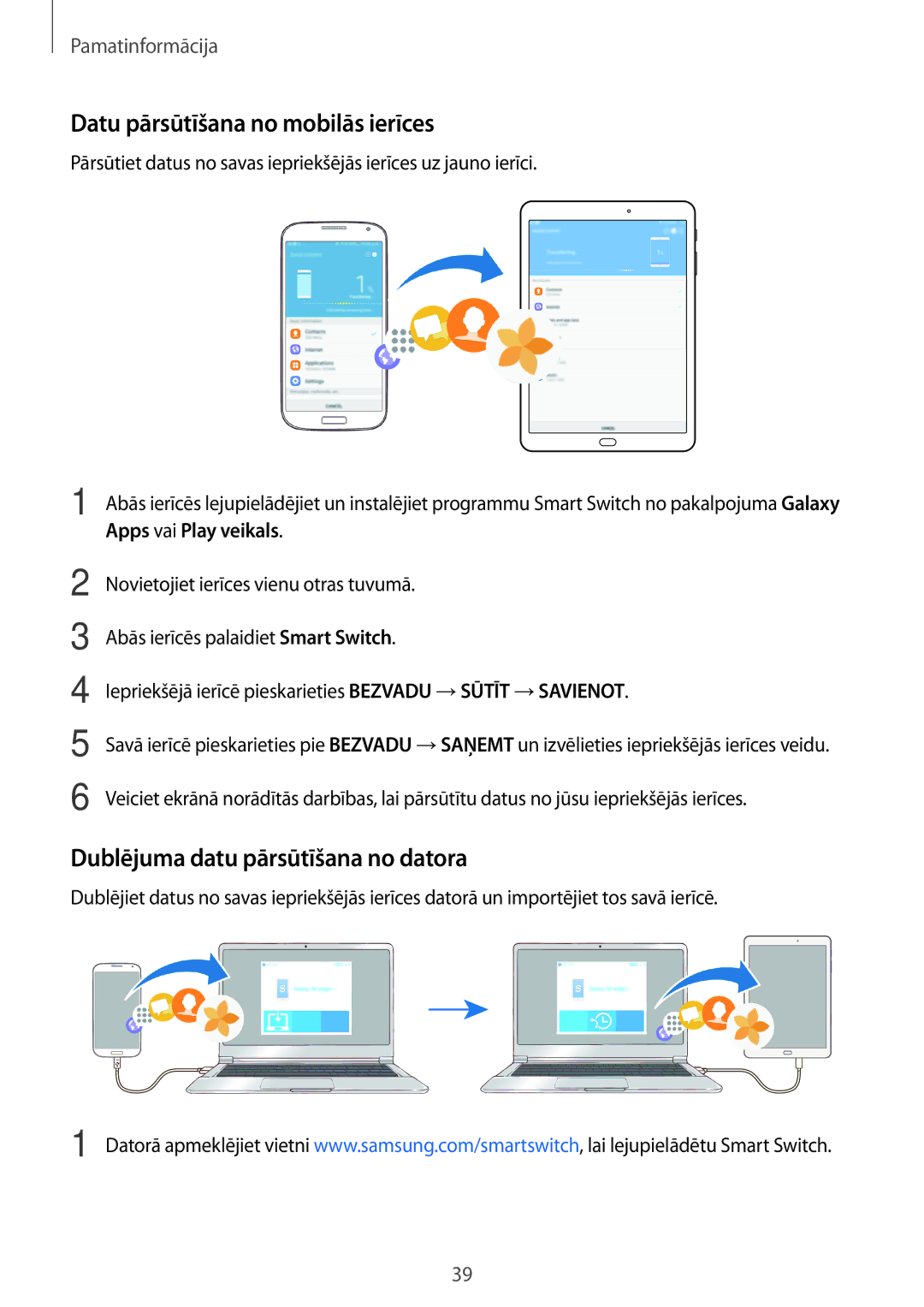 Samsung SM-T810NZKESEB, SM-T810NZWESEB manual Datu pārsūtīšana no mobilās ierīces, Dublējuma datu pārsūtīšana no datora 