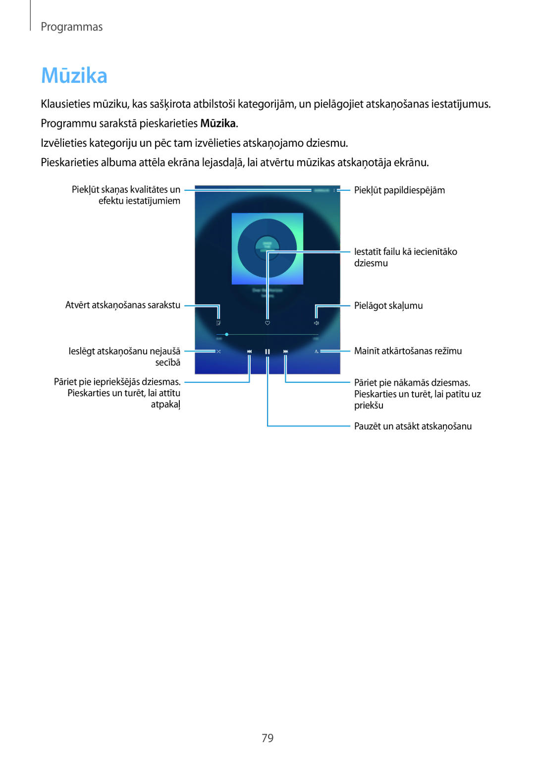 Samsung SM-T810NZWESEB, SM-T810NZKESEB, SM-T810NZDESEB manual Mūzika 