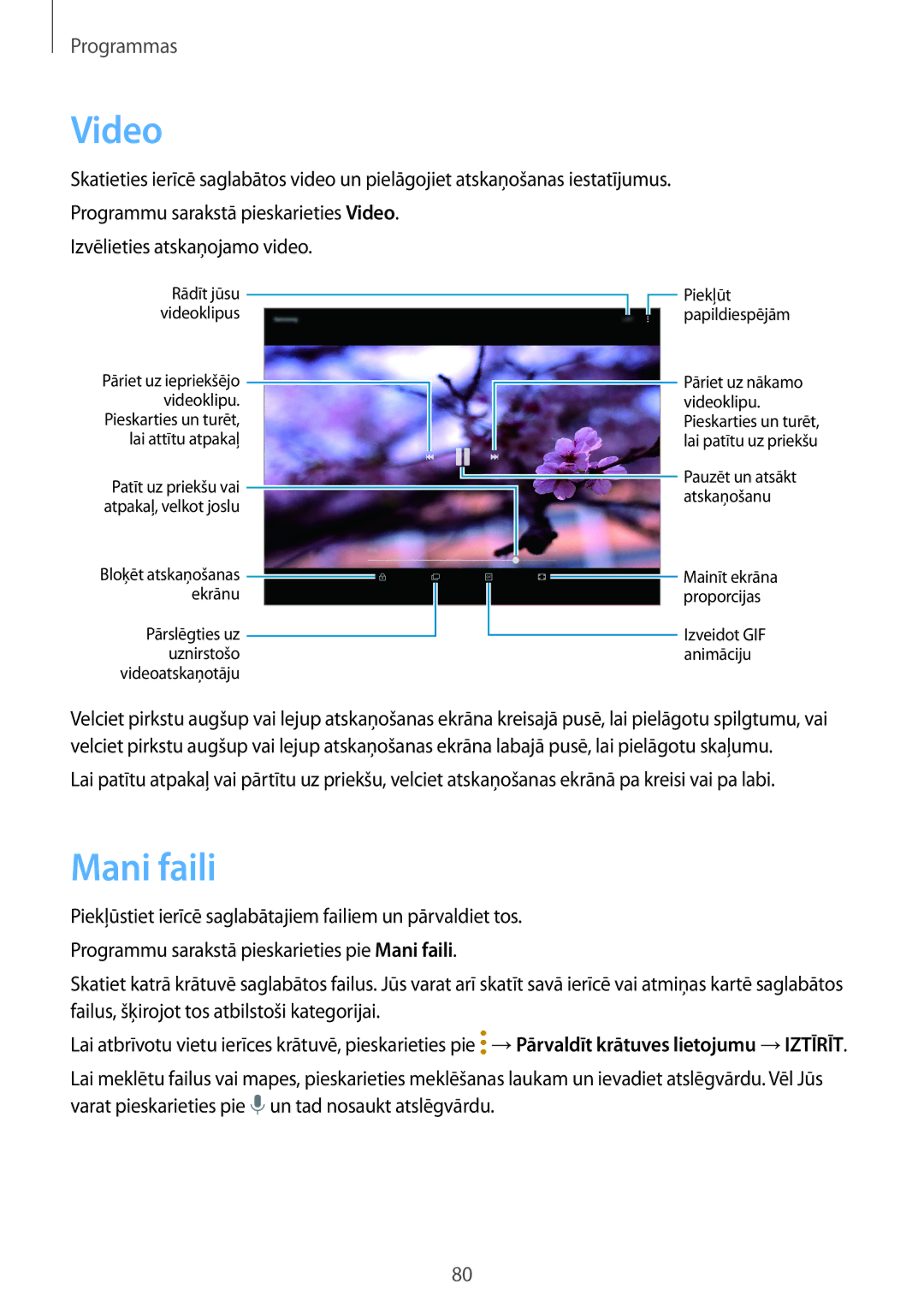 Samsung SM-T810NZDESEB, SM-T810NZKESEB, SM-T810NZWESEB manual Video, Mani faili 