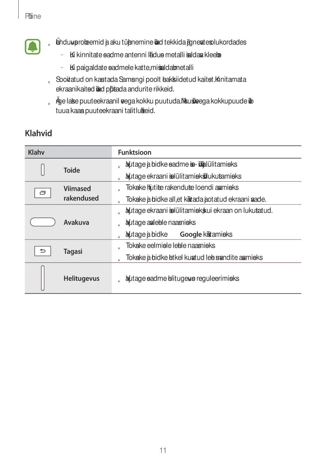 Samsung SM-T810NZDESEB, SM-T810NZKESEB, SM-T810NZWESEB manual Klahvid 