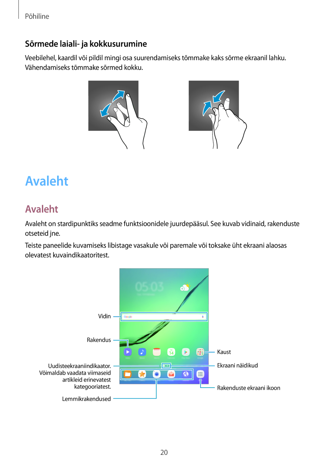 Samsung SM-T810NZDESEB, SM-T810NZKESEB, SM-T810NZWESEB manual Avaleht, Sõrmede laiali- ja kokkusurumine 