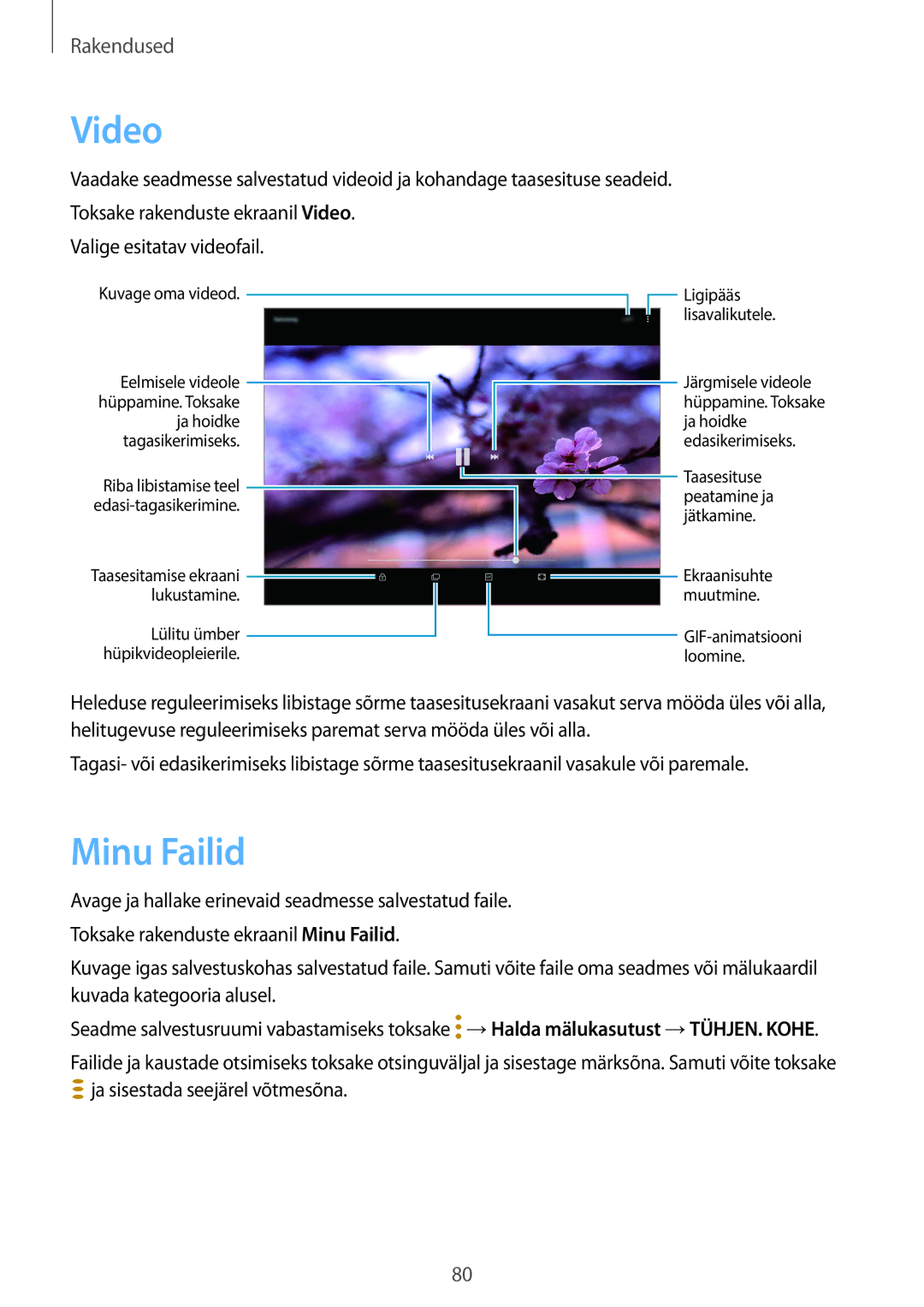 Samsung SM-T810NZDESEB, SM-T810NZKESEB, SM-T810NZWESEB manual Video, Minu Failid 