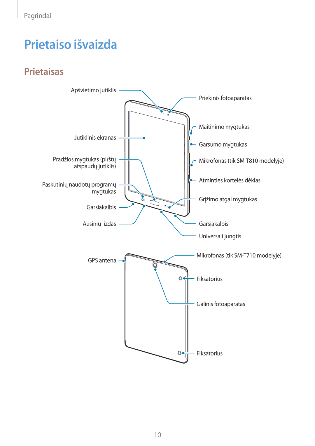 Samsung SM-T810NZWESEB, SM-T810NZKESEB, SM-T810NZDESEB manual Prietaiso išvaizda, Prietaisas 